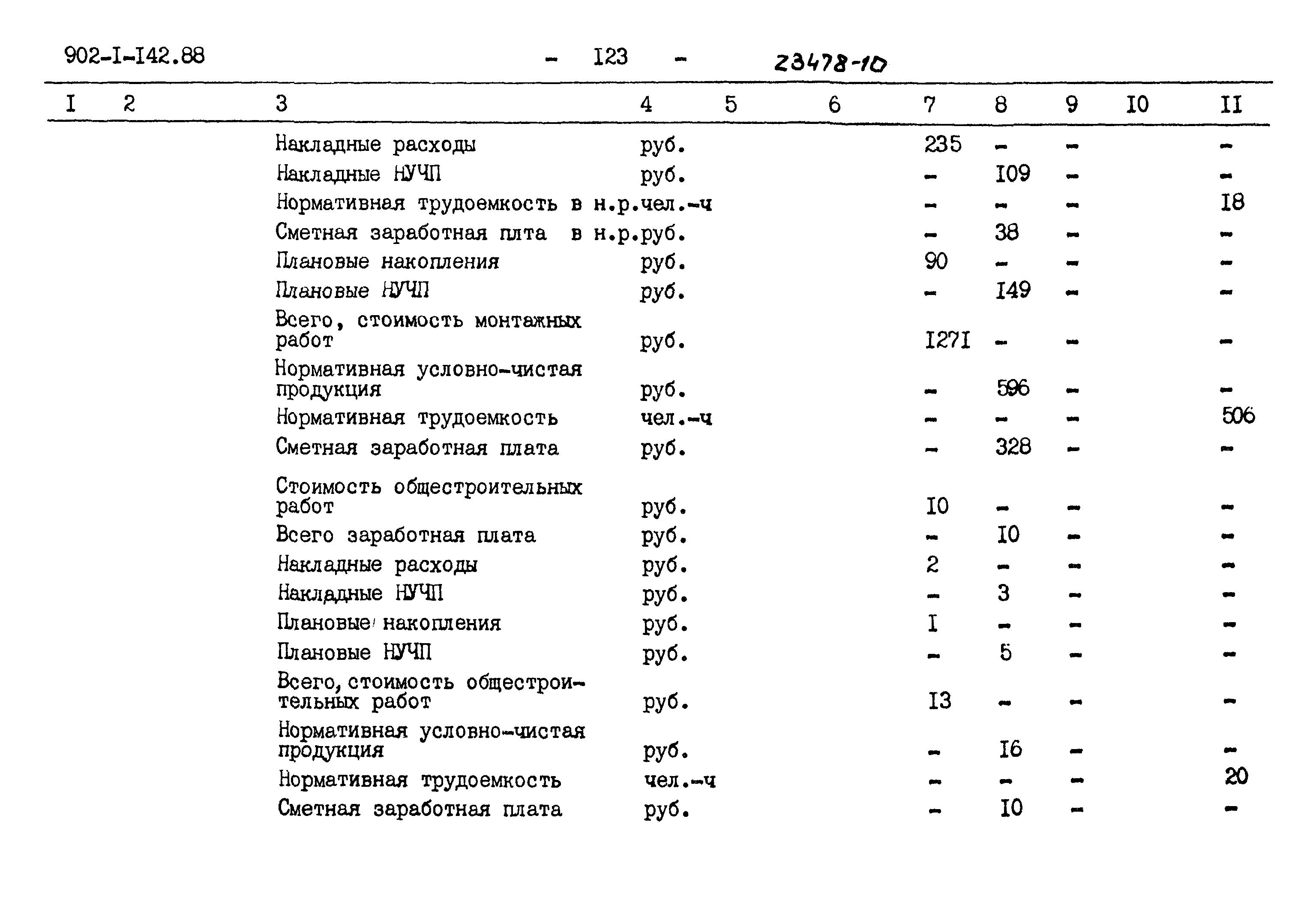 Типовой проект 902-1-142.88