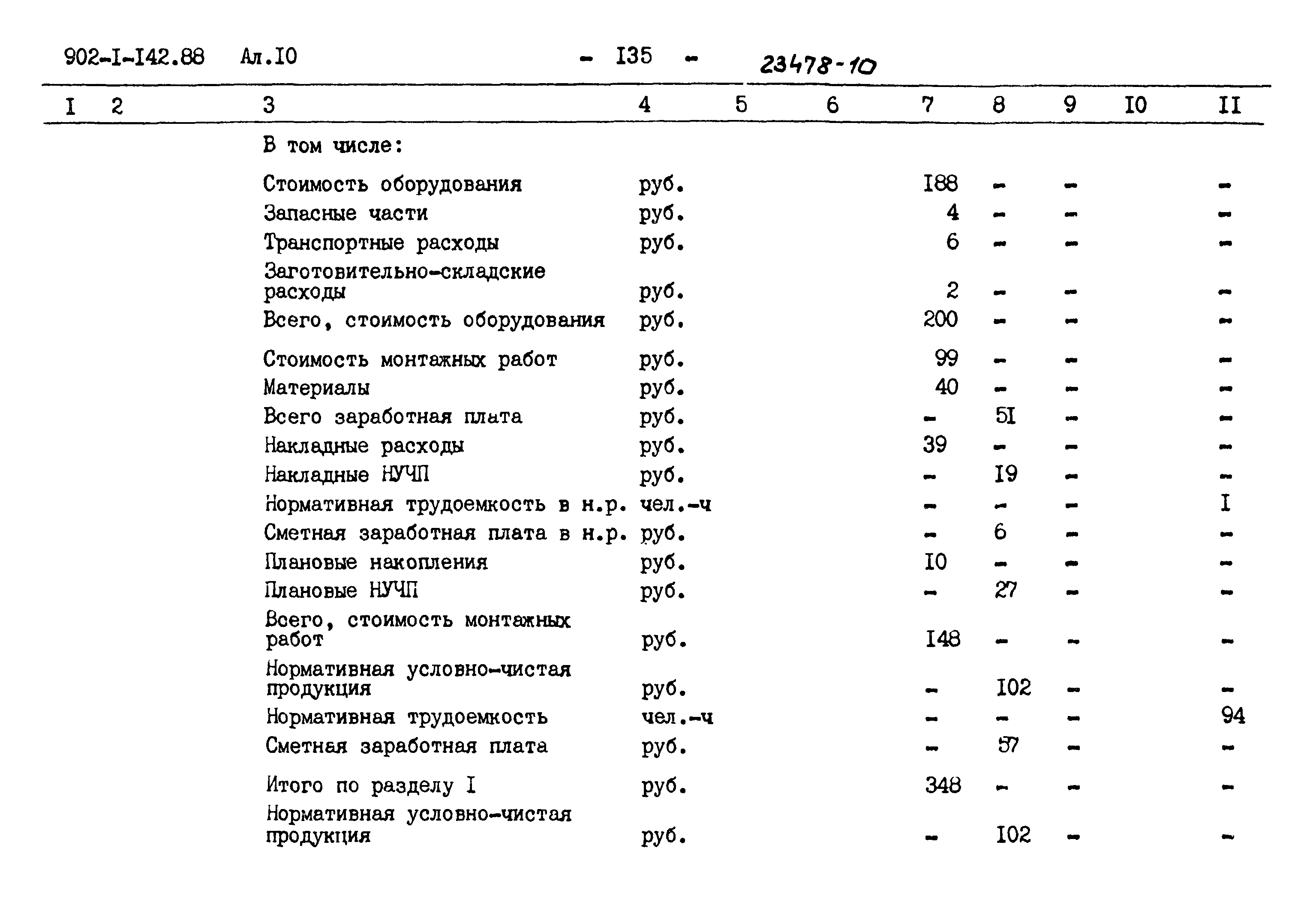 Типовой проект 902-1-142.88