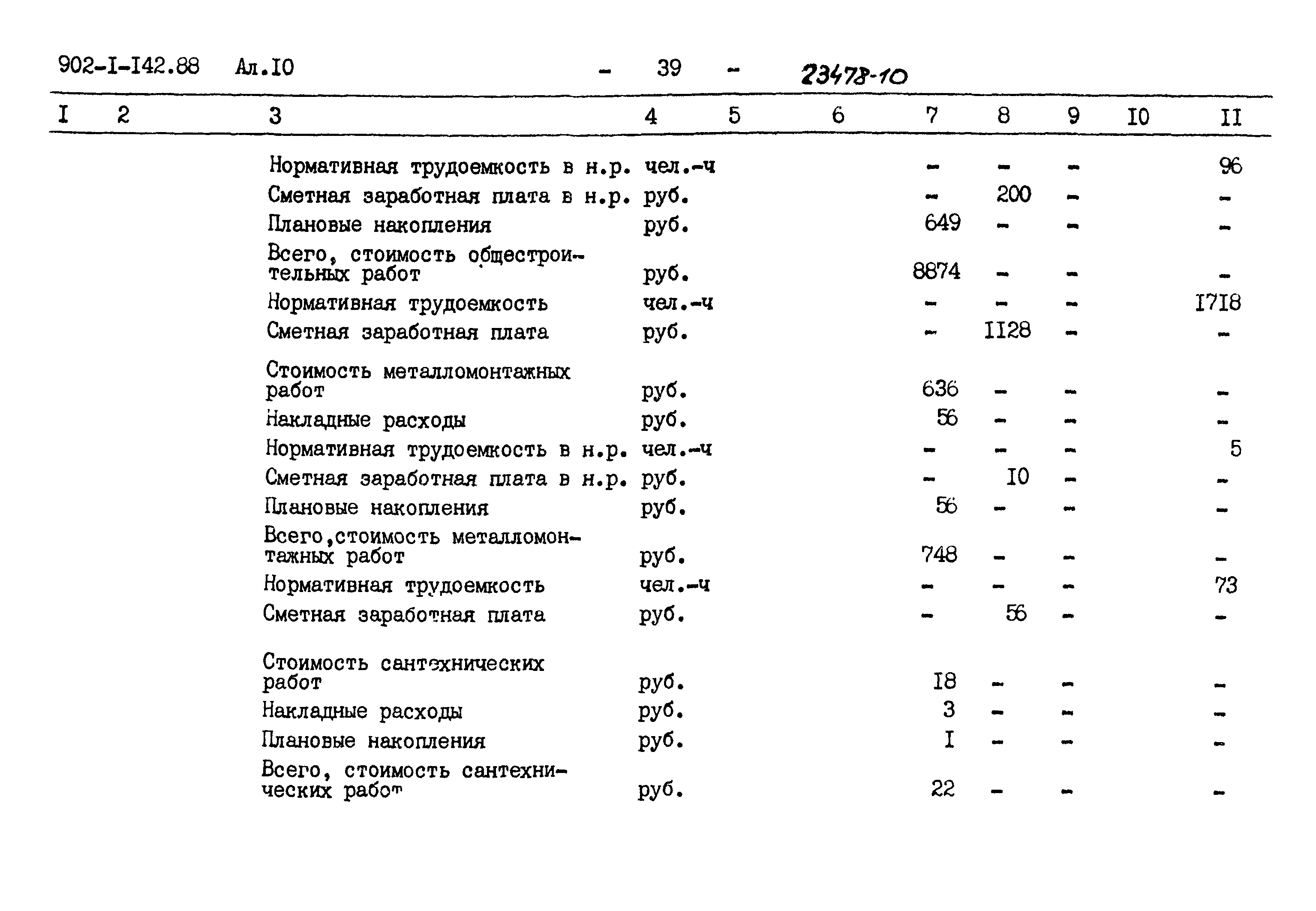 Типовой проект 902-1-142.88