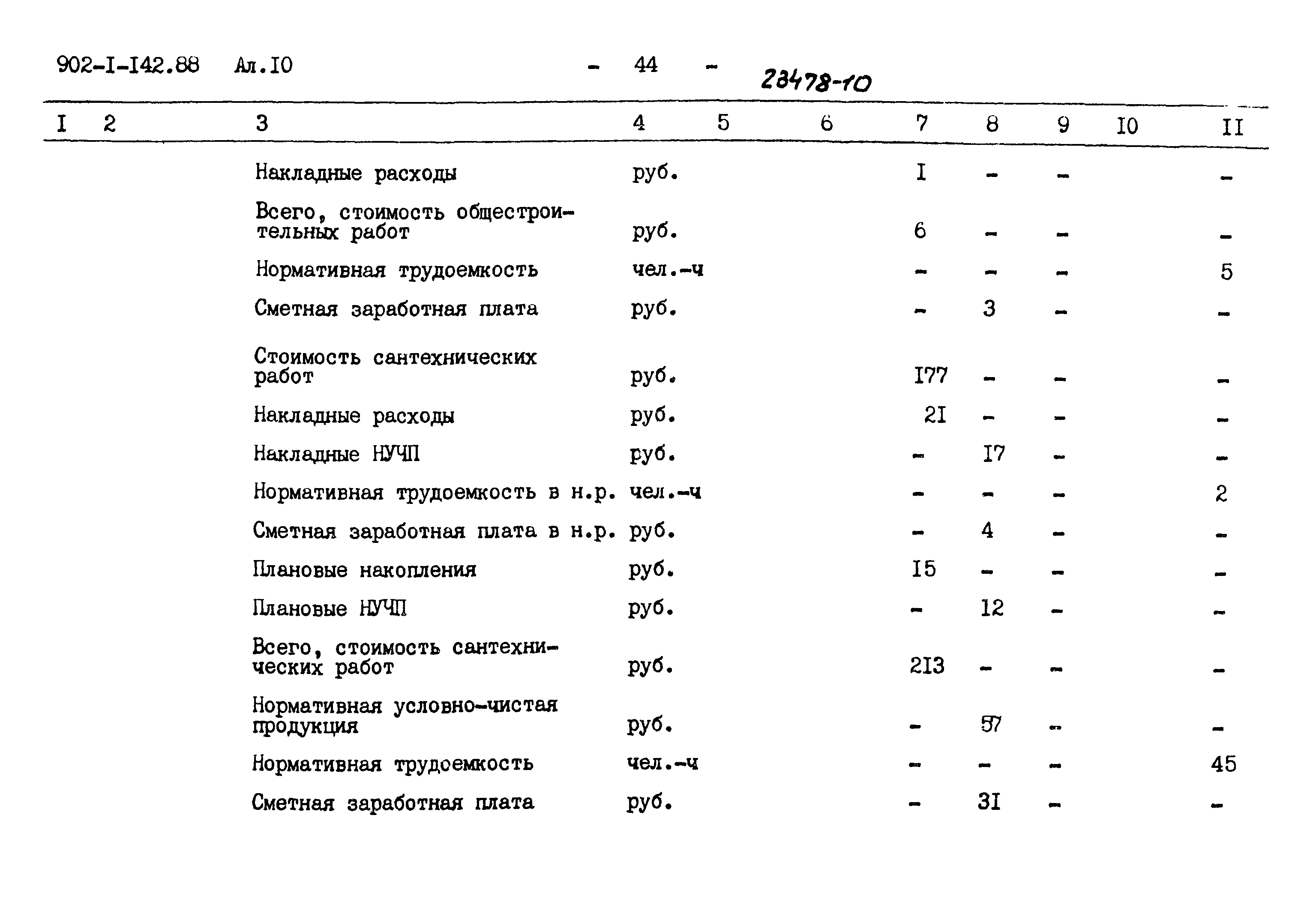 Типовой проект 902-1-142.88