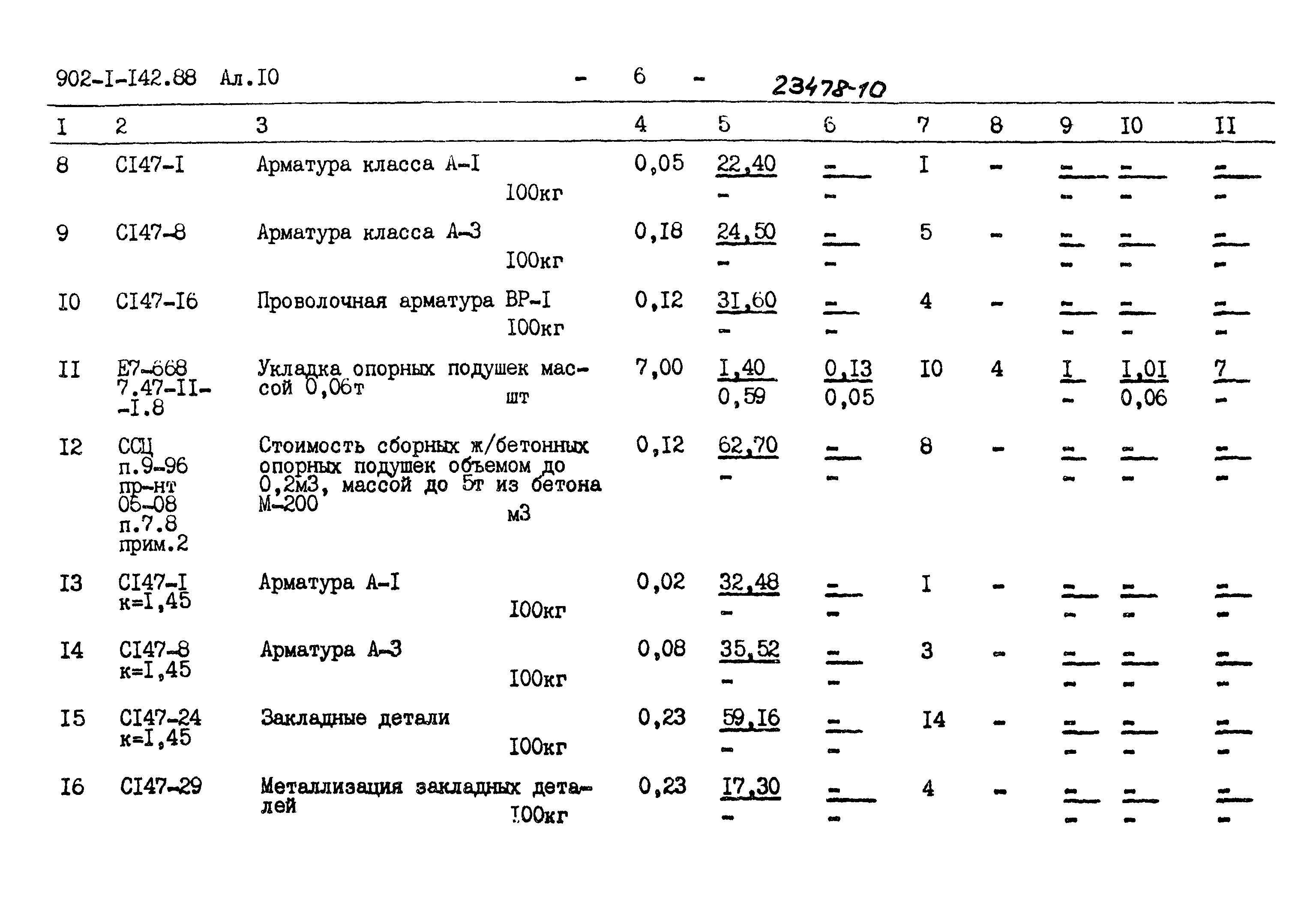 Типовой проект 902-1-142.88