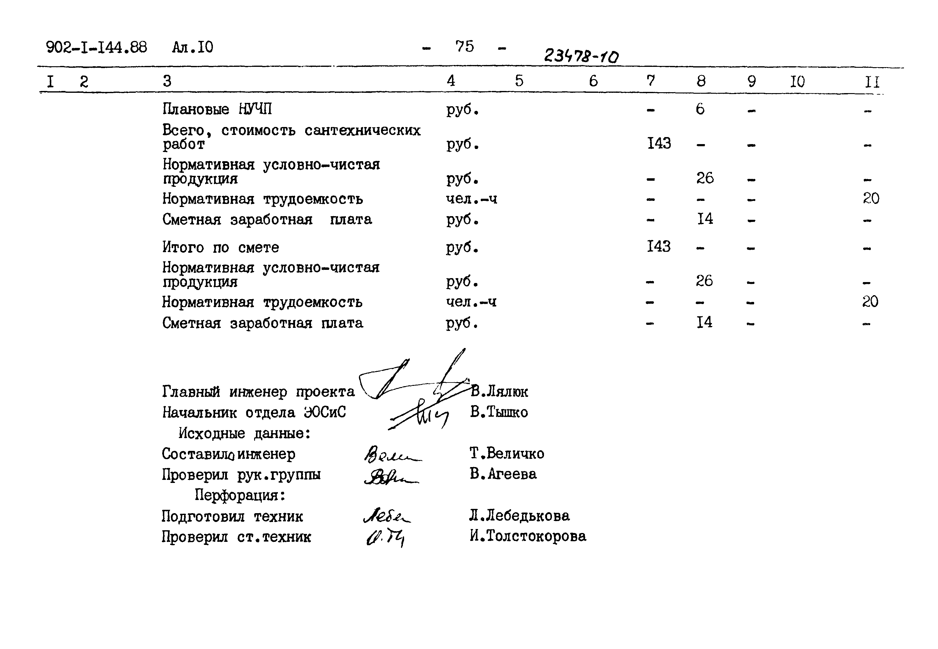 Типовой проект 902-1-142.88