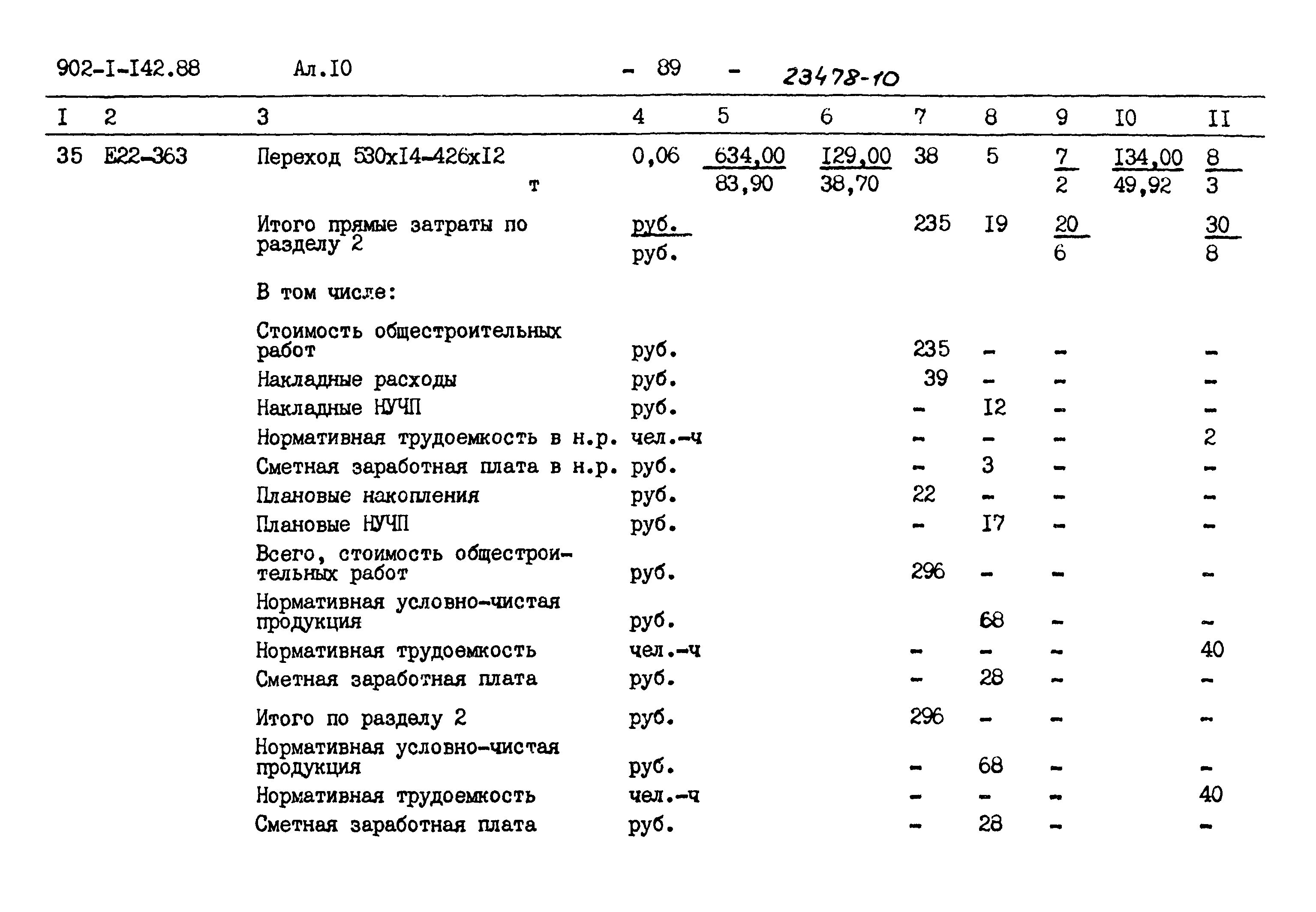 Типовой проект 902-1-142.88