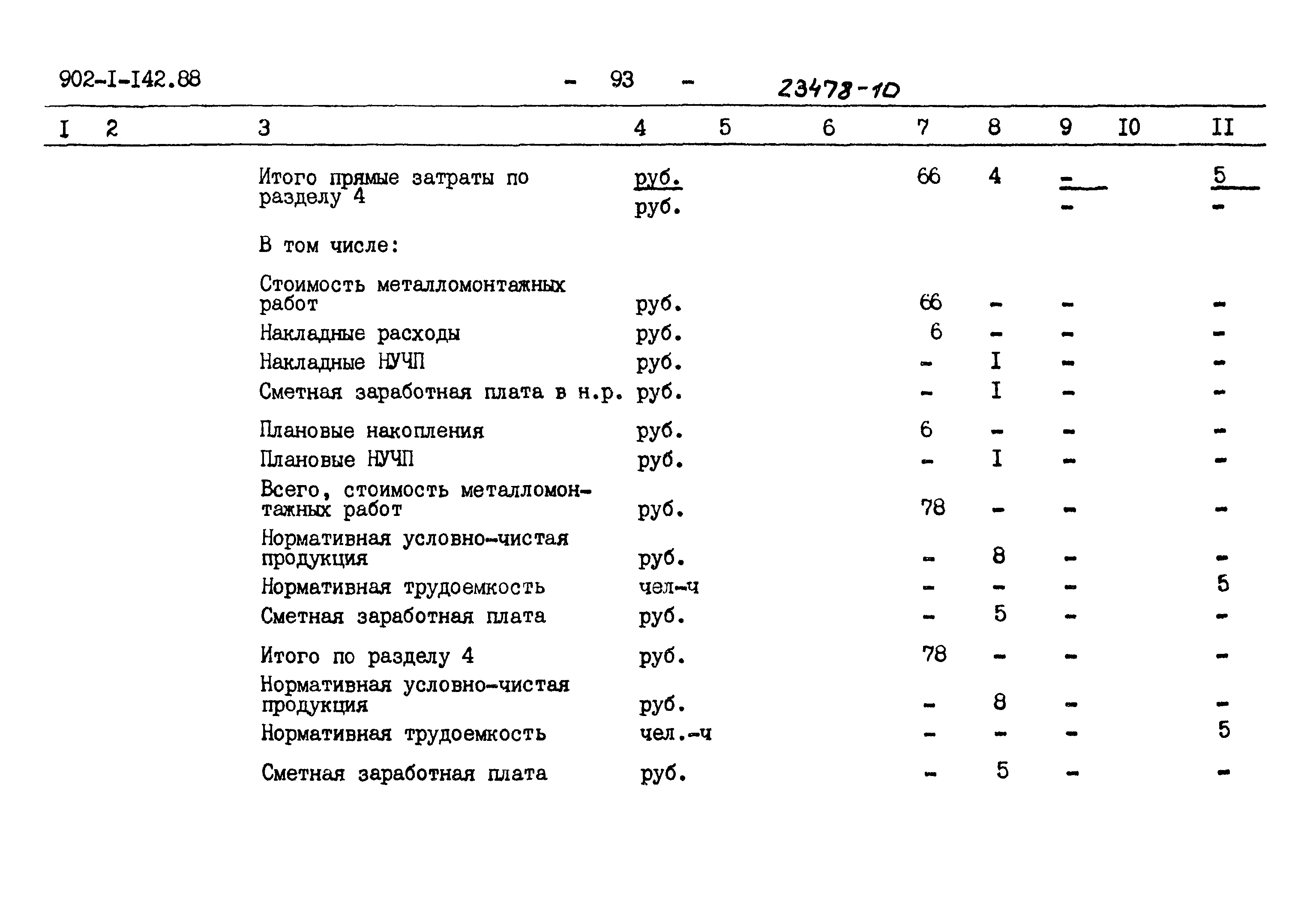 Типовой проект 902-1-142.88