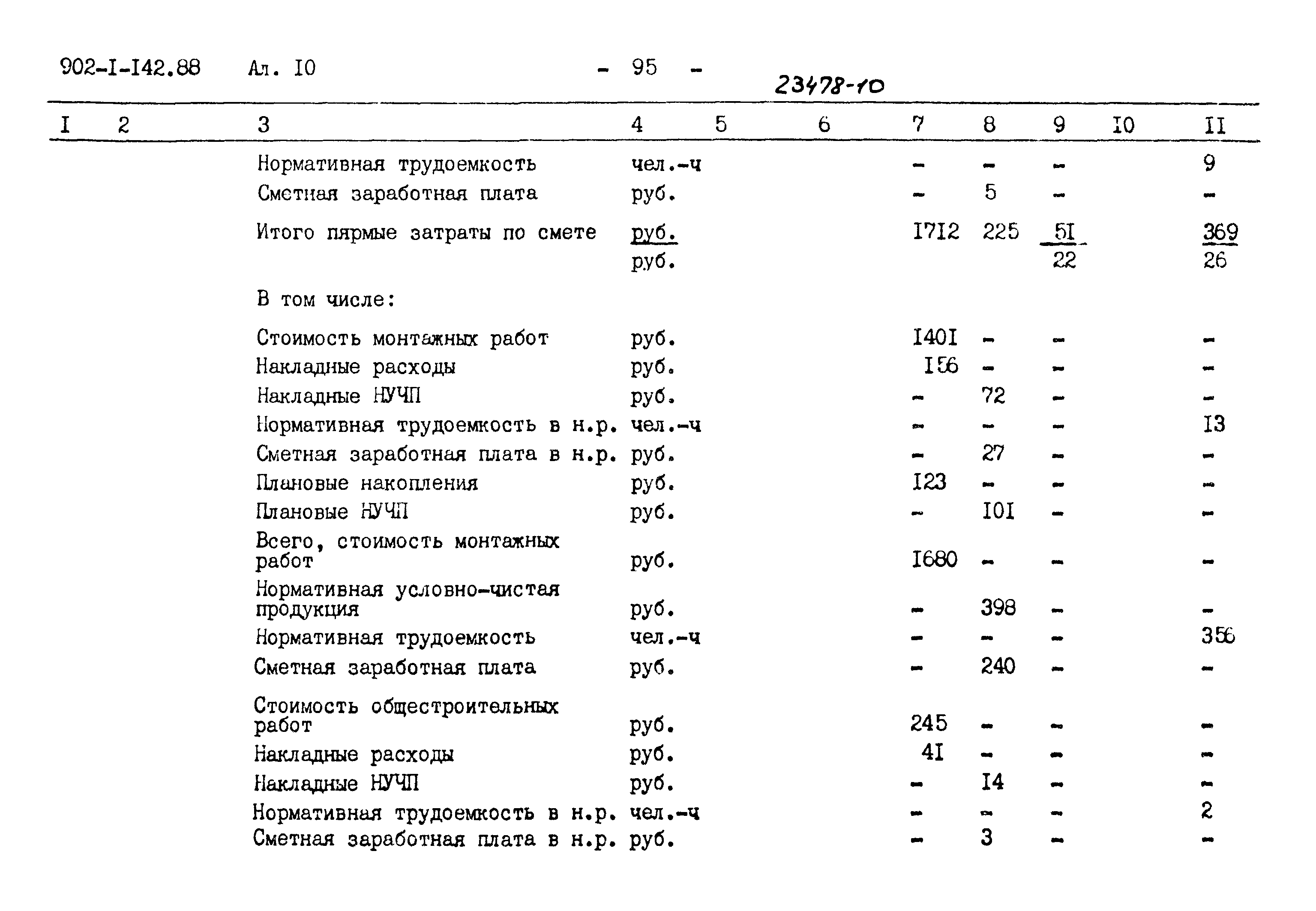 Типовой проект 902-1-142.88