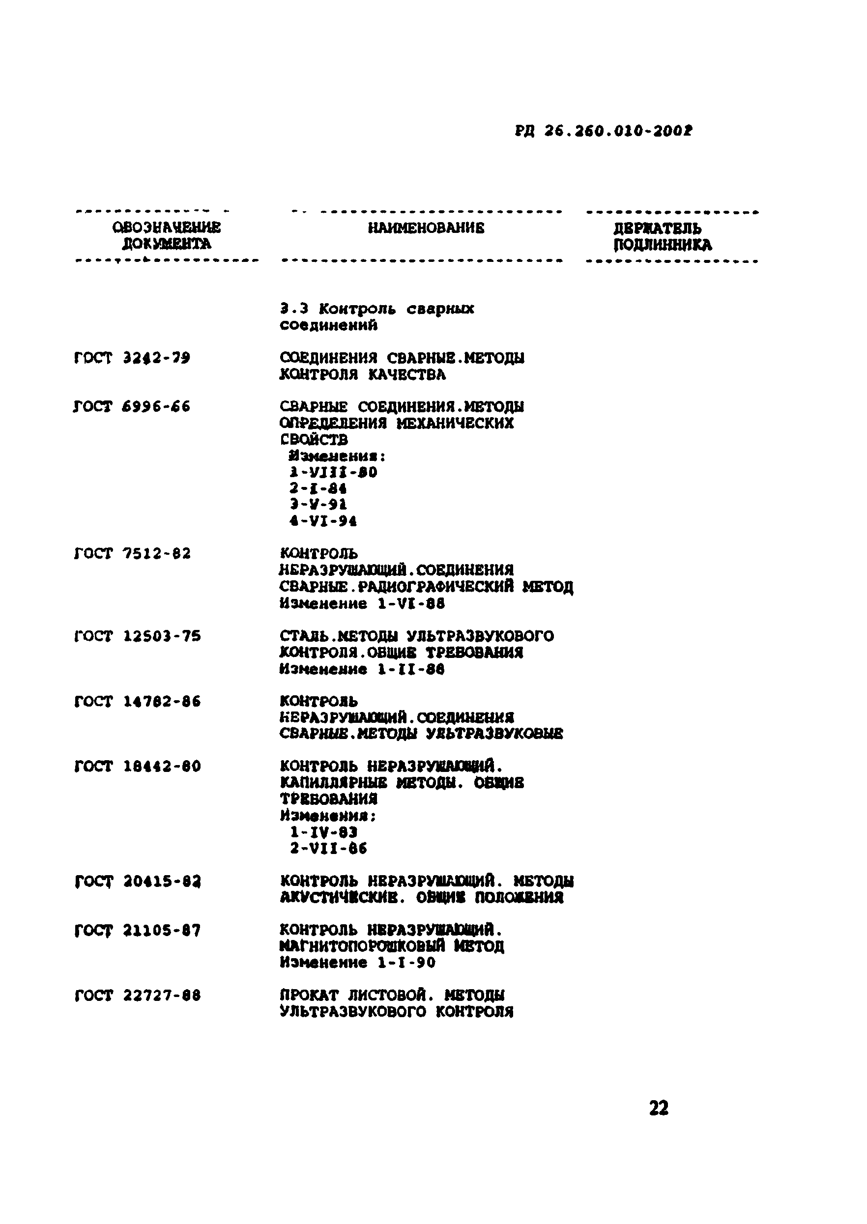 РД 26.260.010-2002