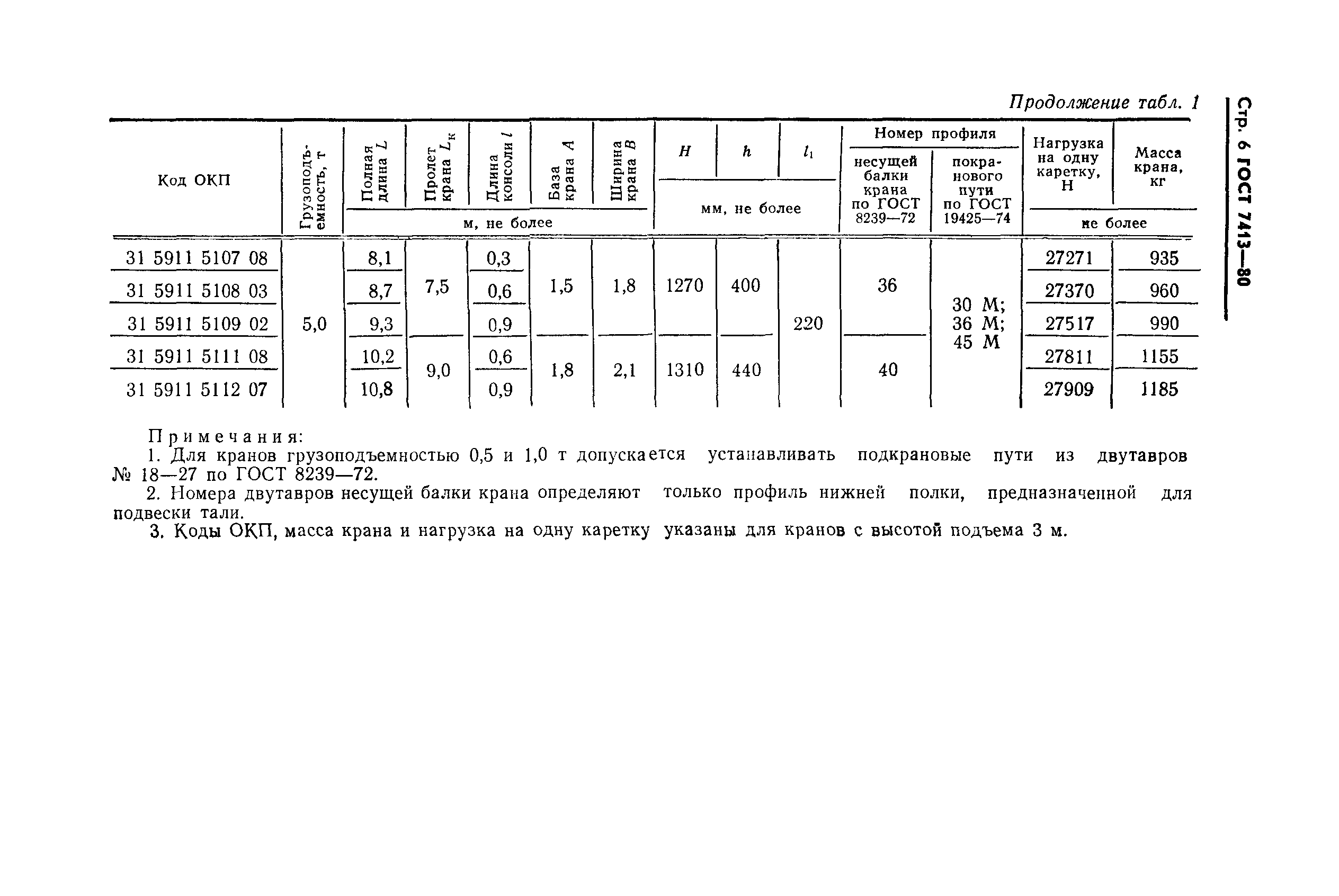 ГОСТ 7413-80