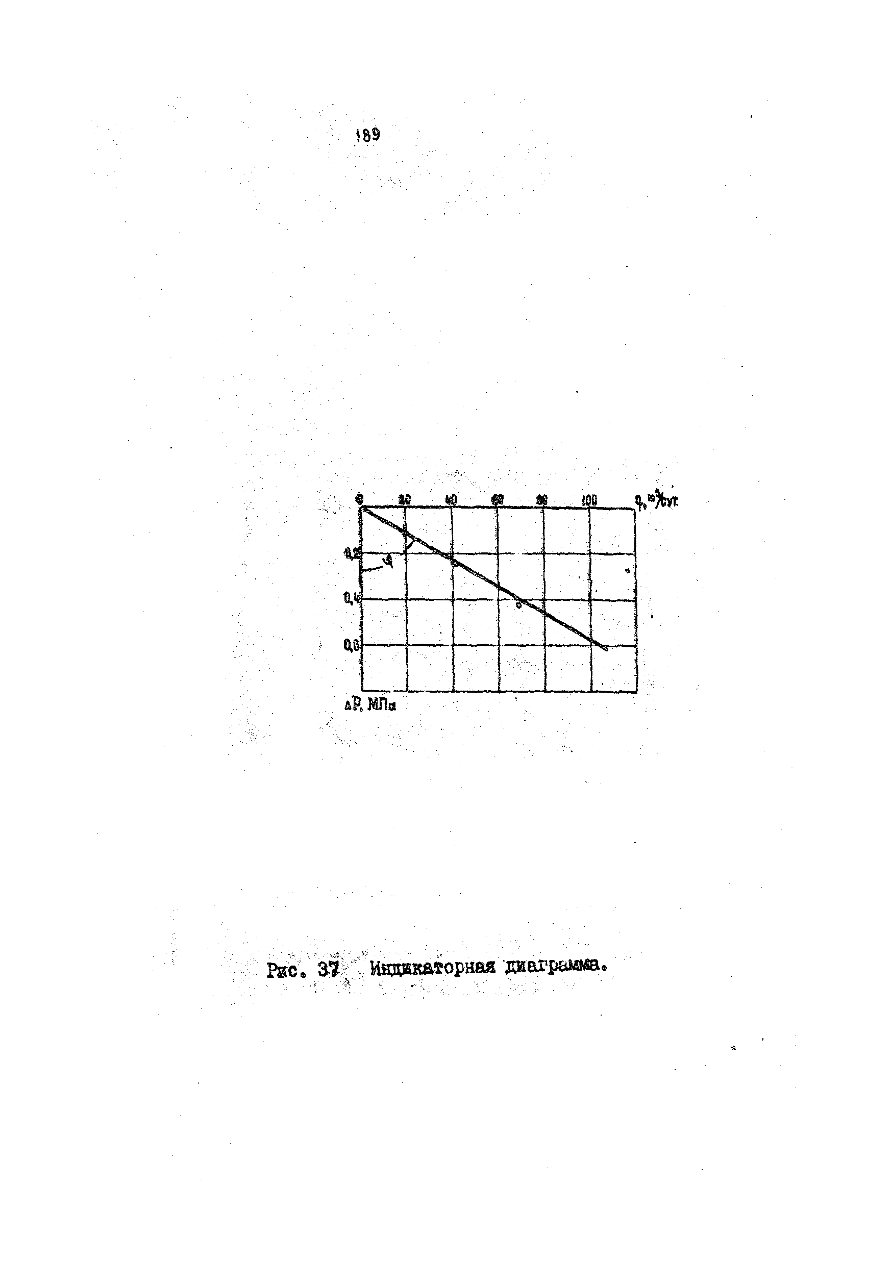 РД 39-4-699-82