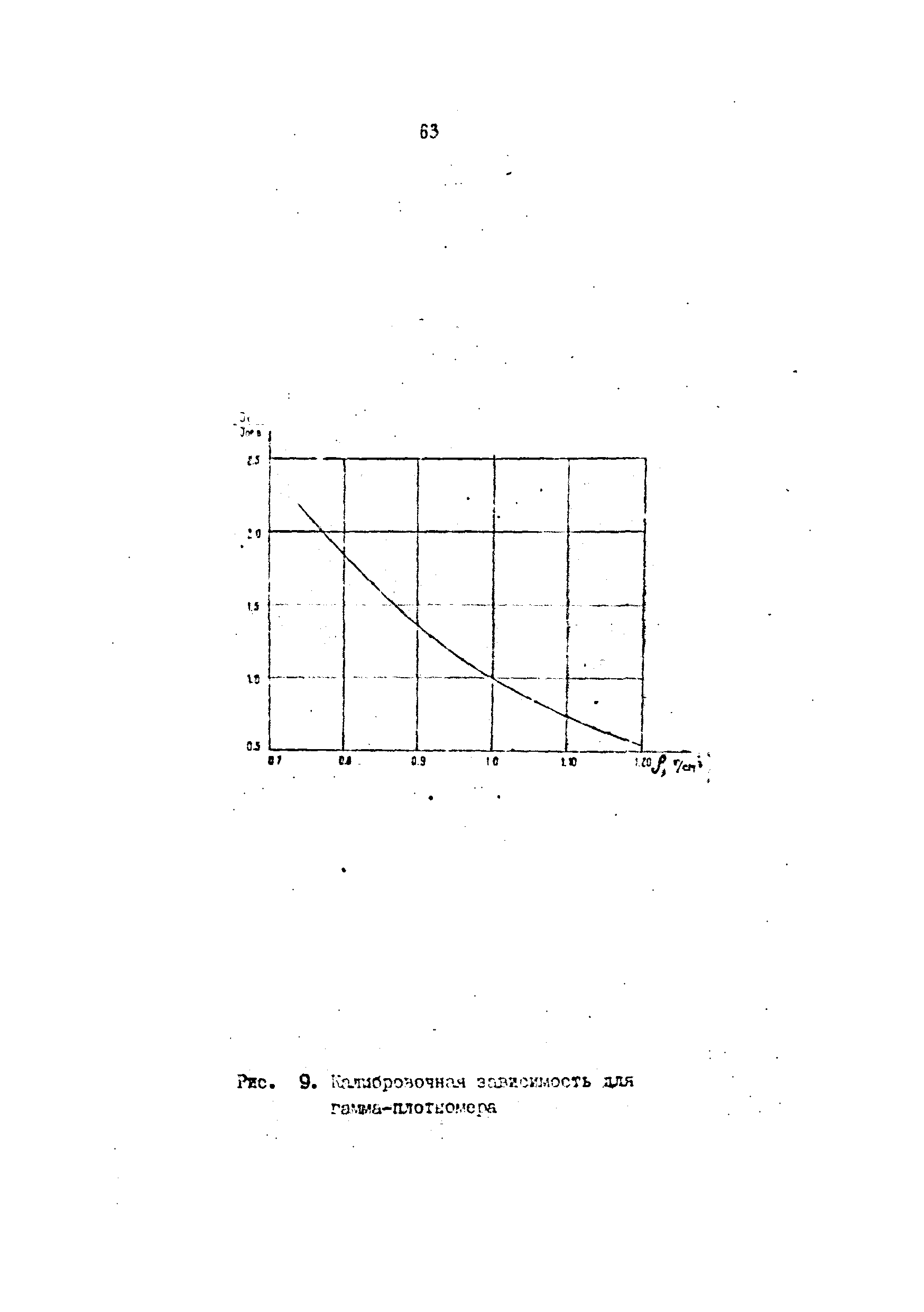 РД 39-4-699-82