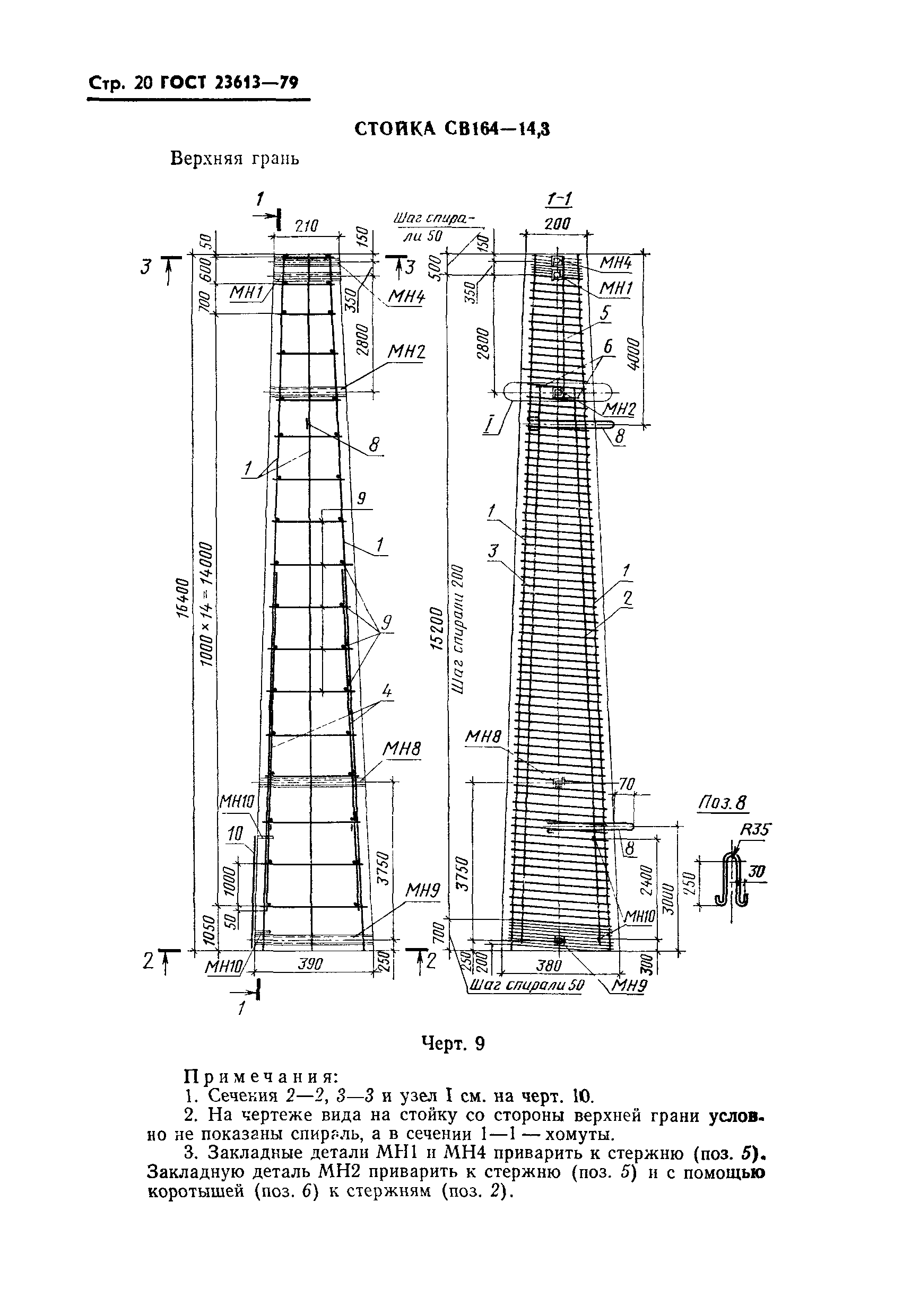 ГОСТ 23613-79