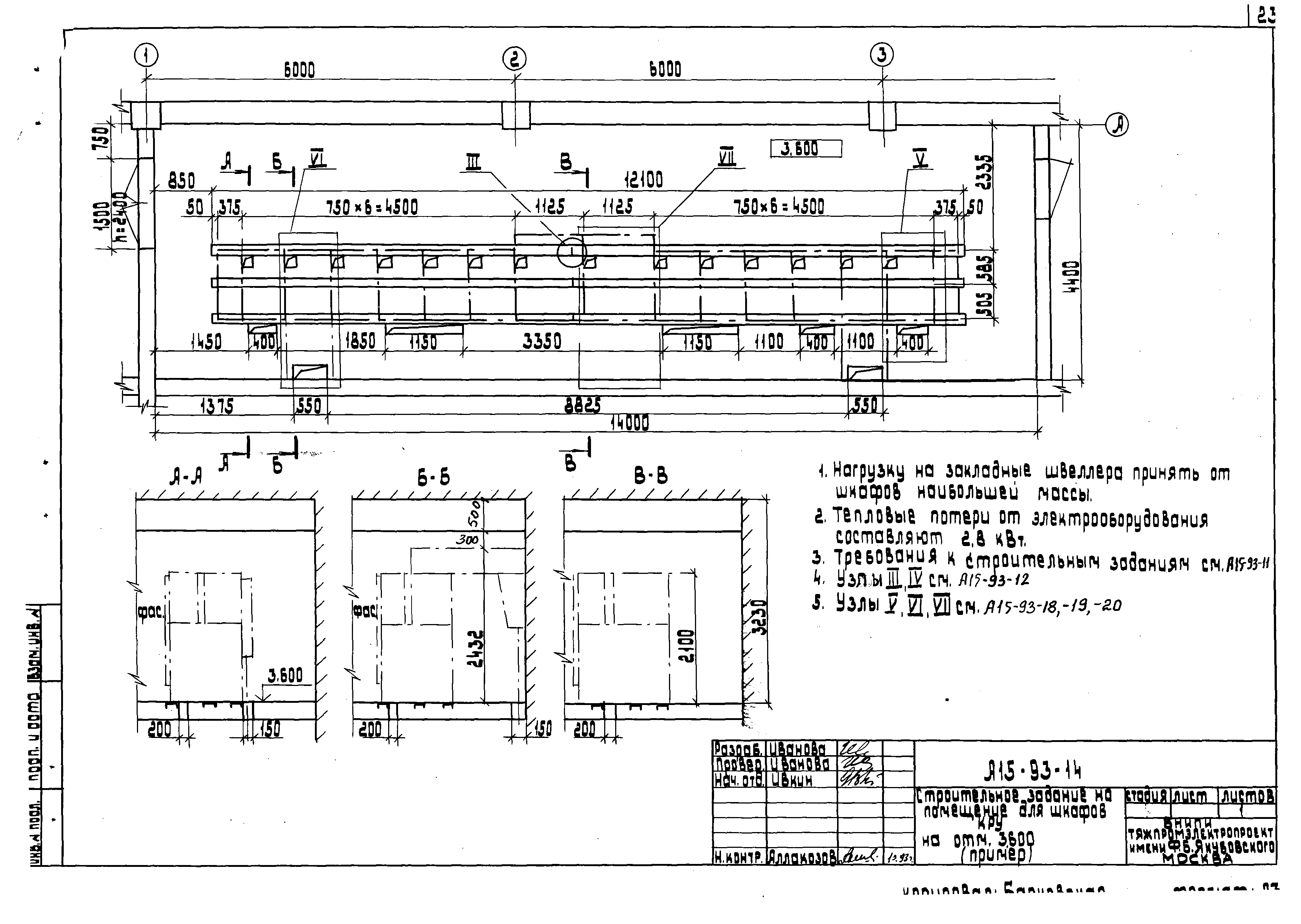 Шифр А15-93