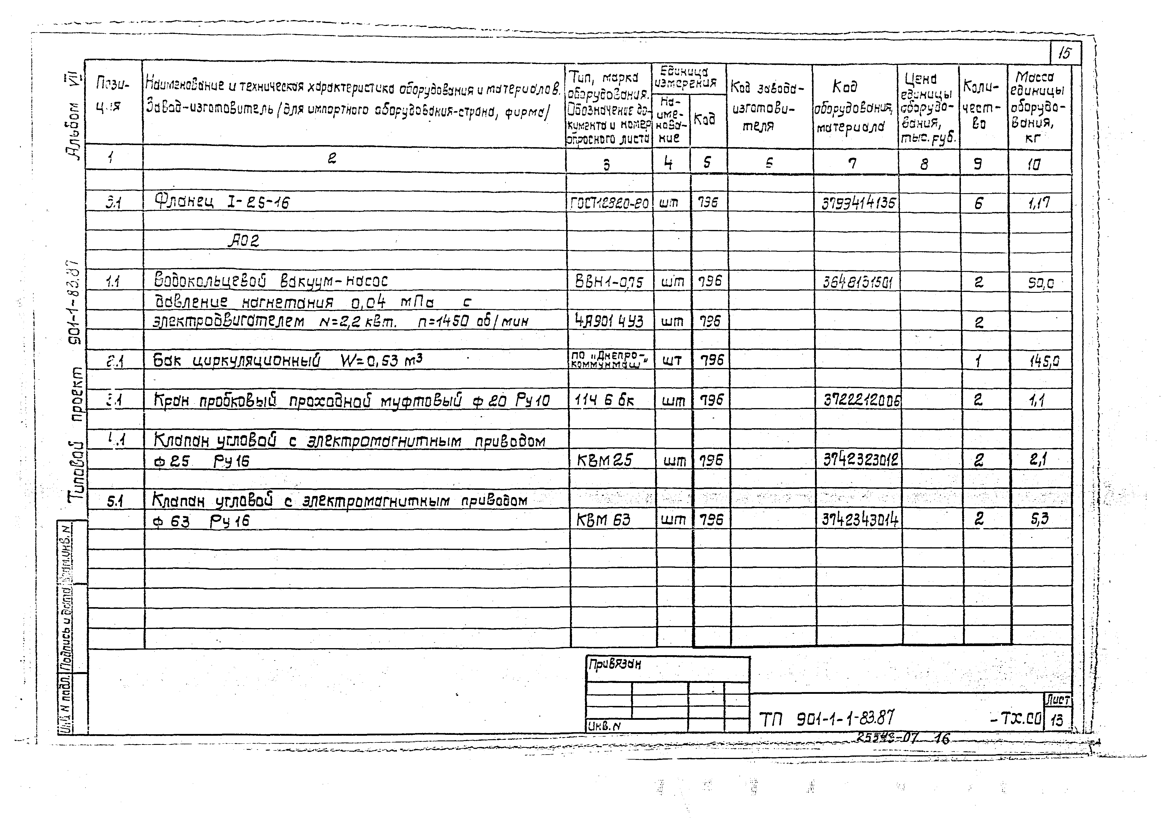 Типовой проект 901-1-81.87