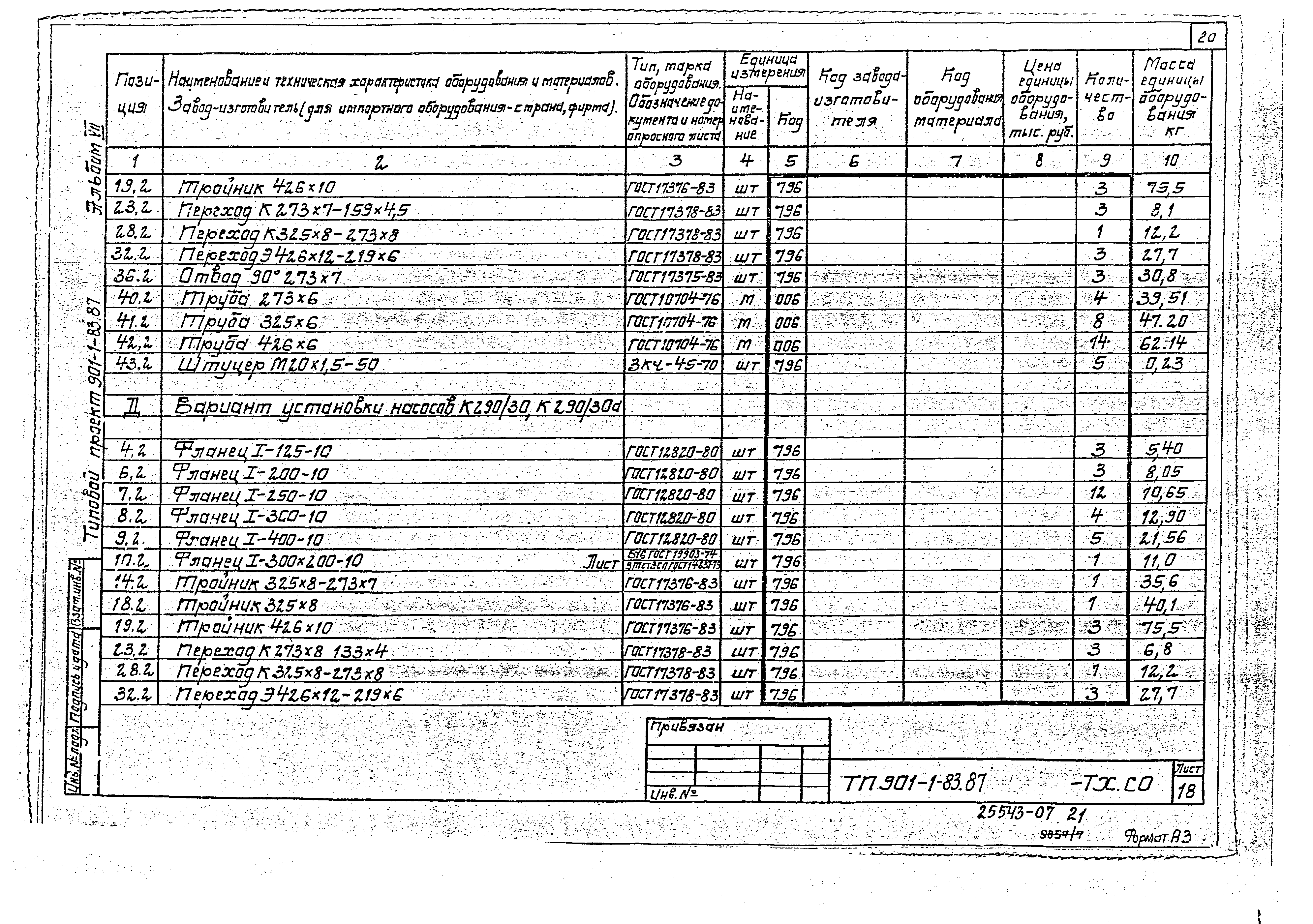 Типовой проект 901-1-81.87