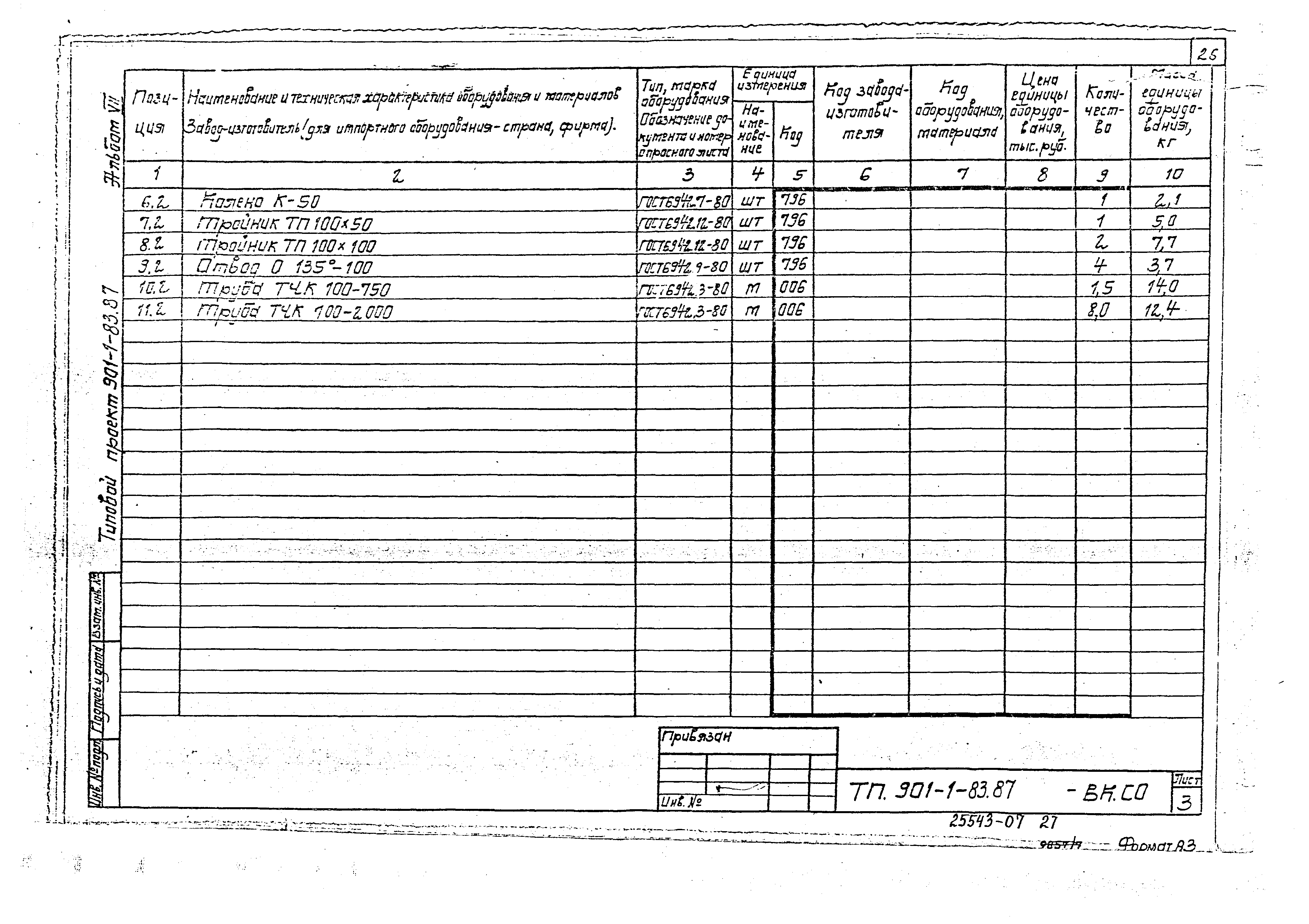 Типовой проект 901-1-81.87