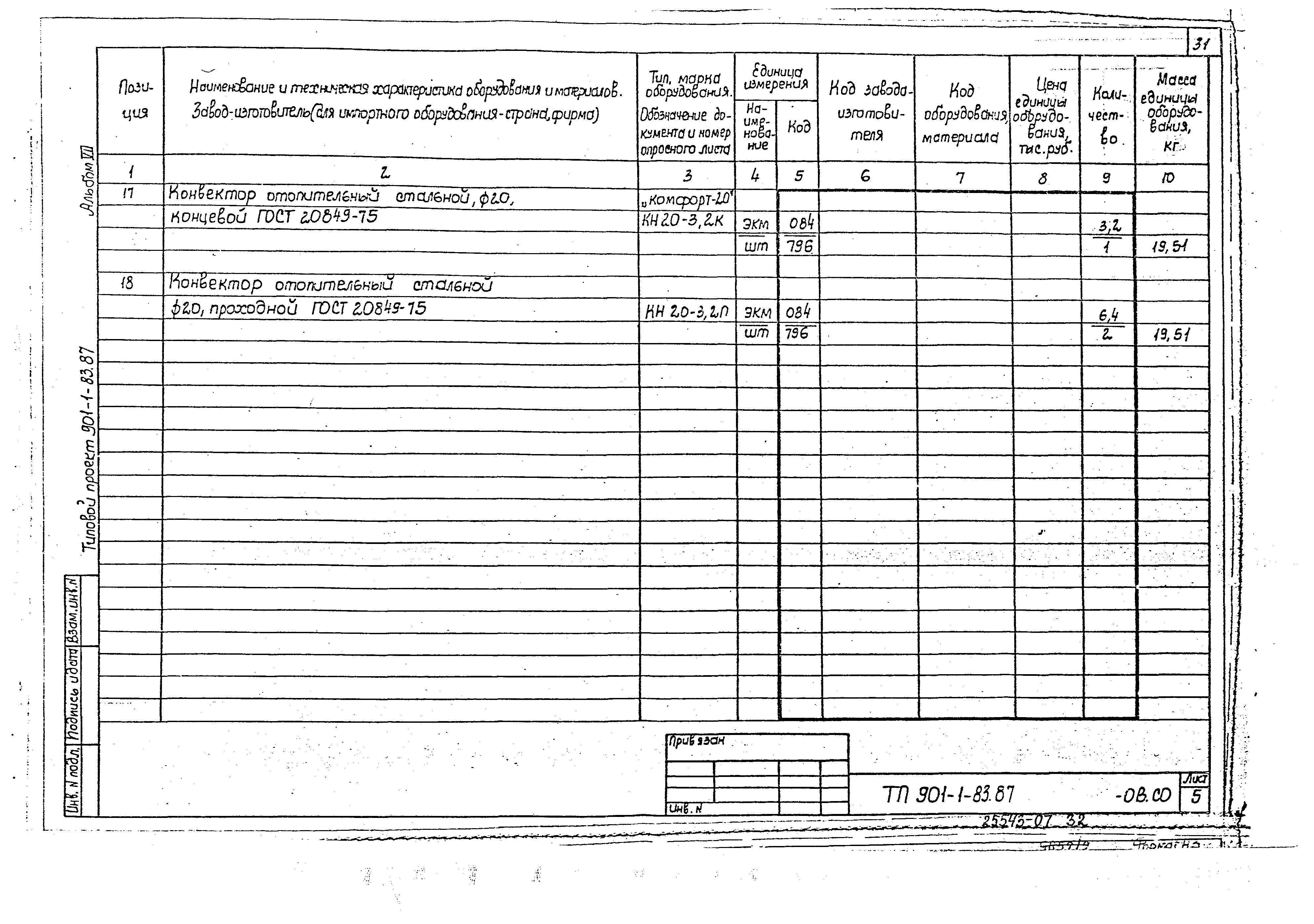 Типовой проект 901-1-81.87