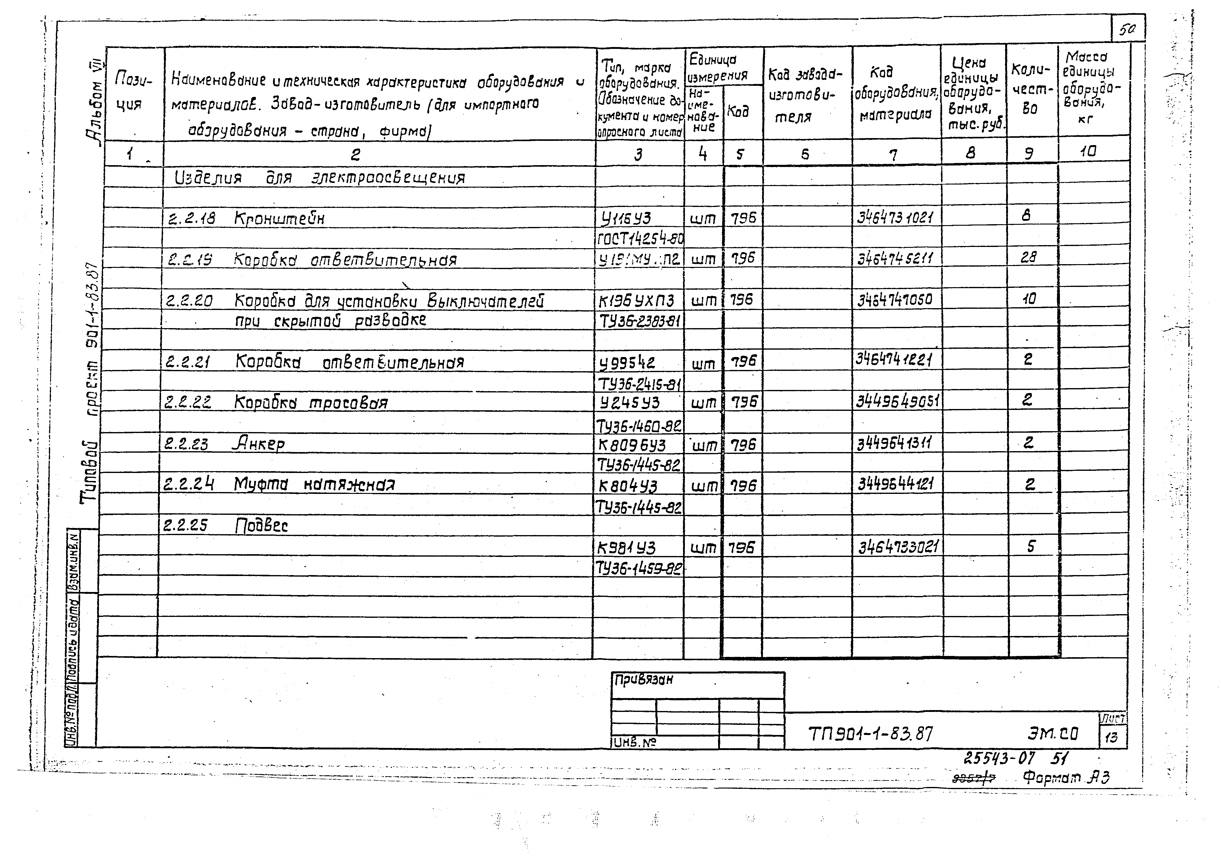 Типовой проект 901-1-81.87