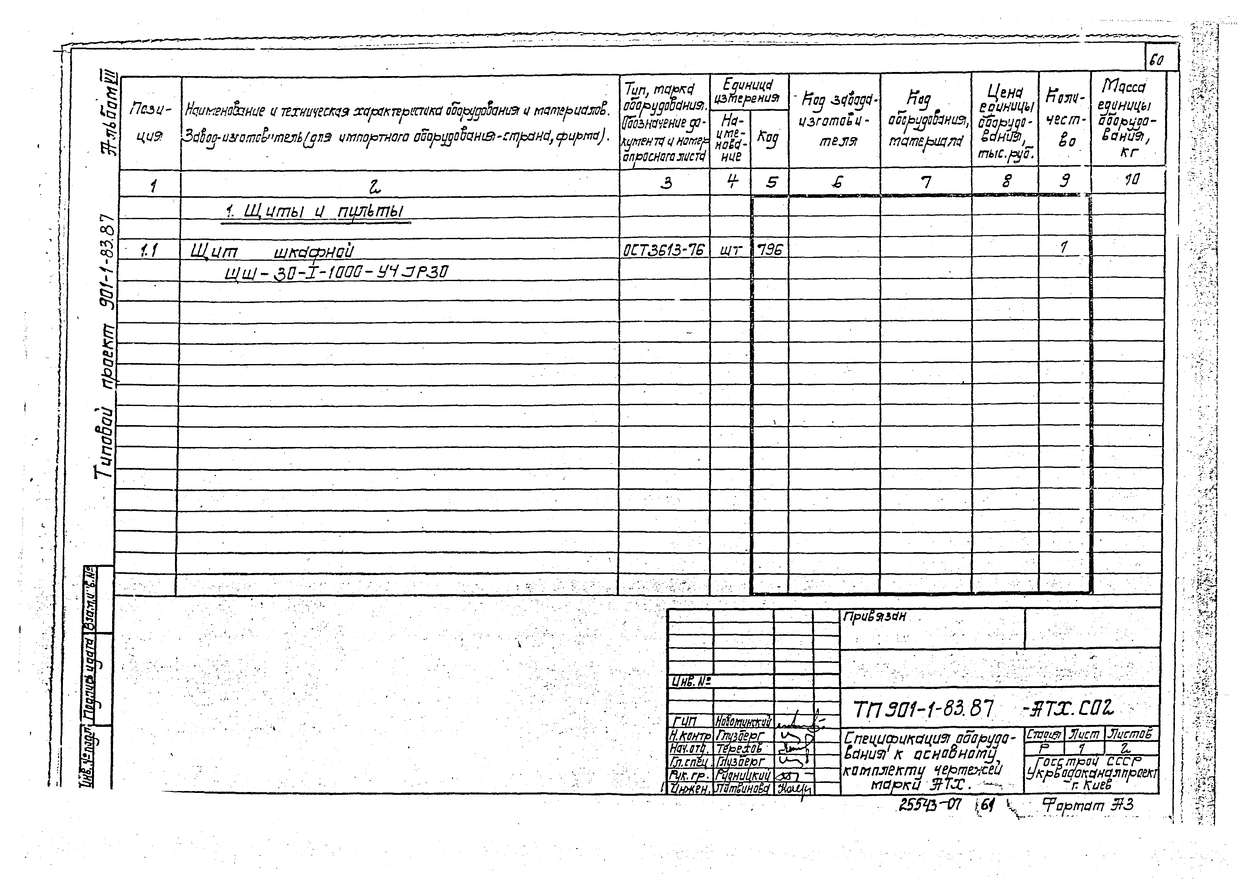 Типовой проект 901-1-81.87