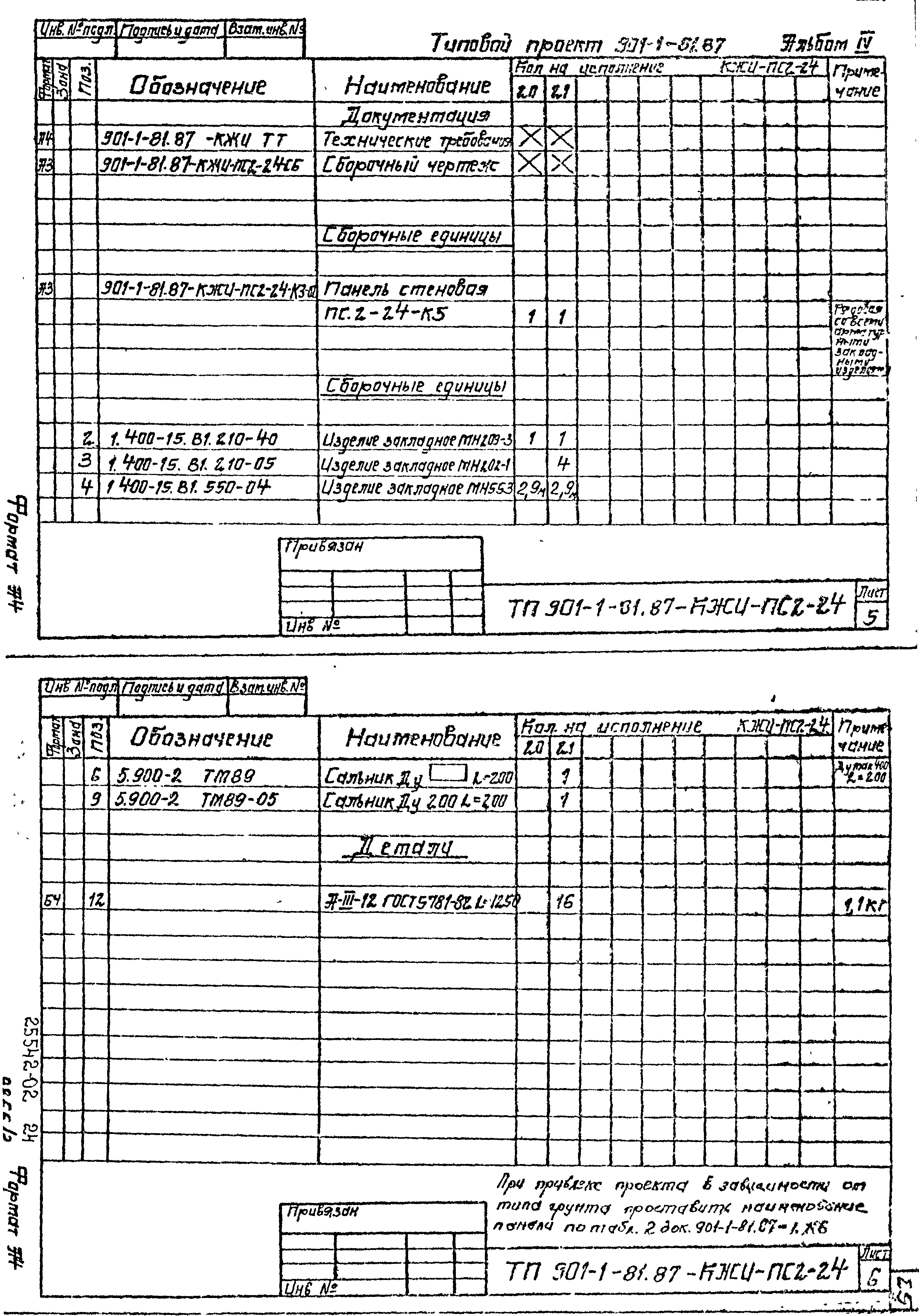 Типовой проект 901-1-81.87