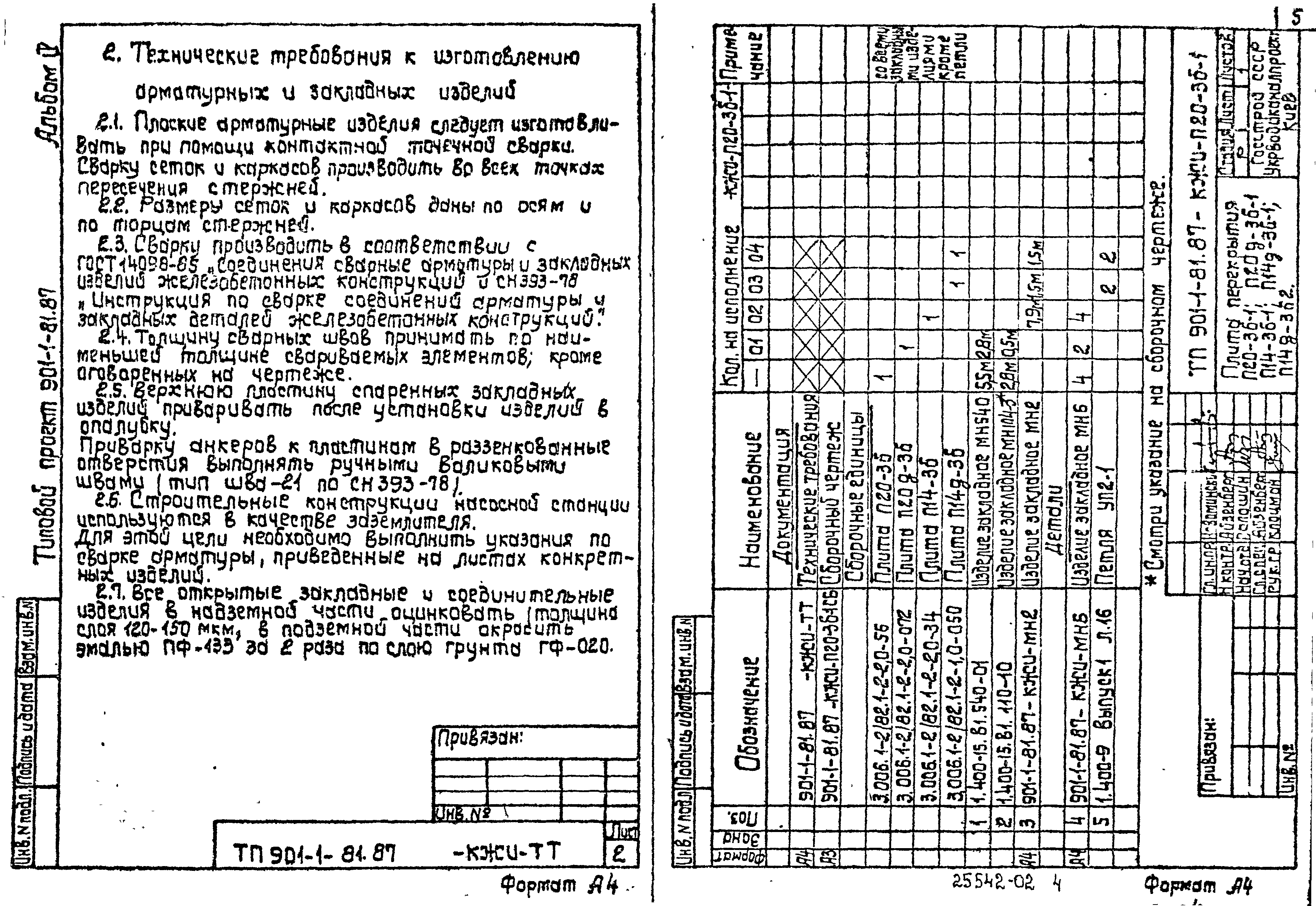 Типовой проект 901-1-81.87