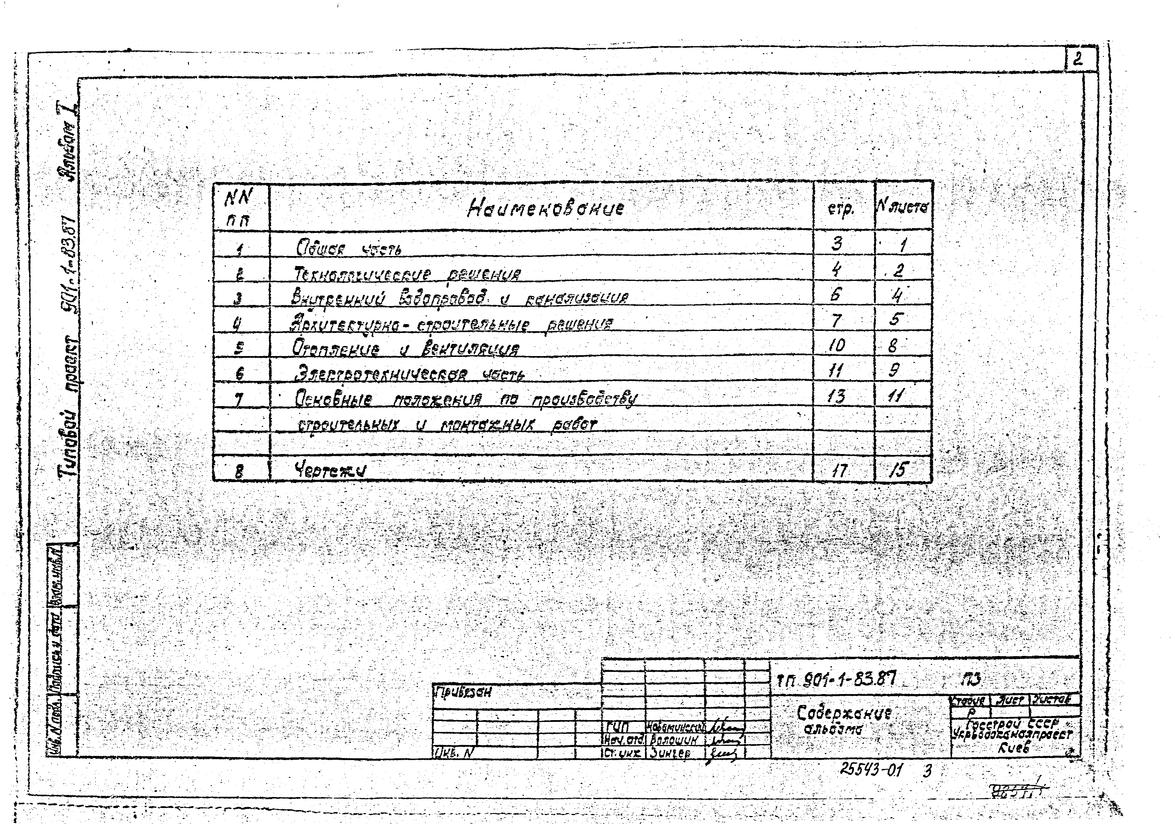 Типовой проект 901-1-81.87