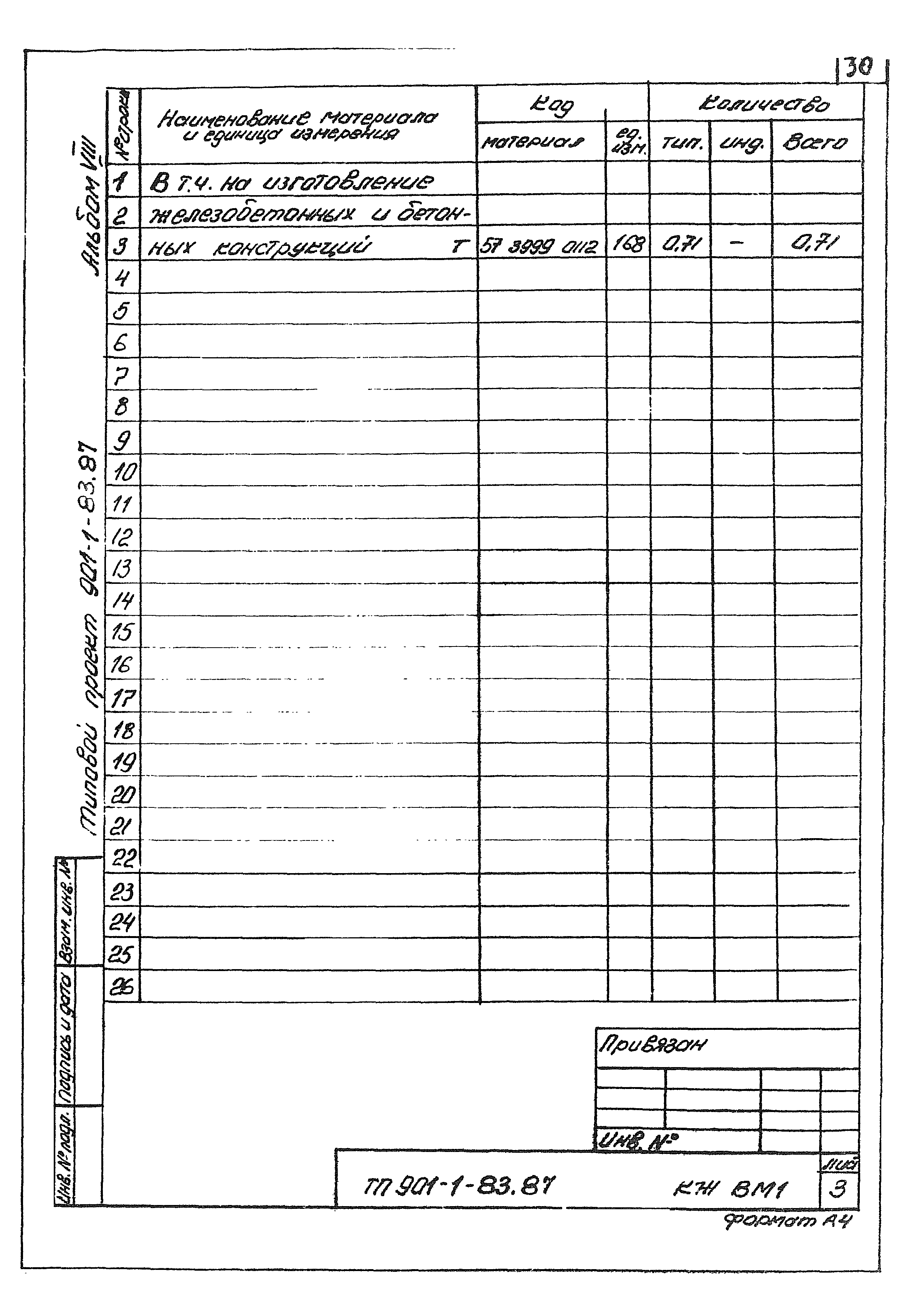 Типовой проект 901-1-83.87