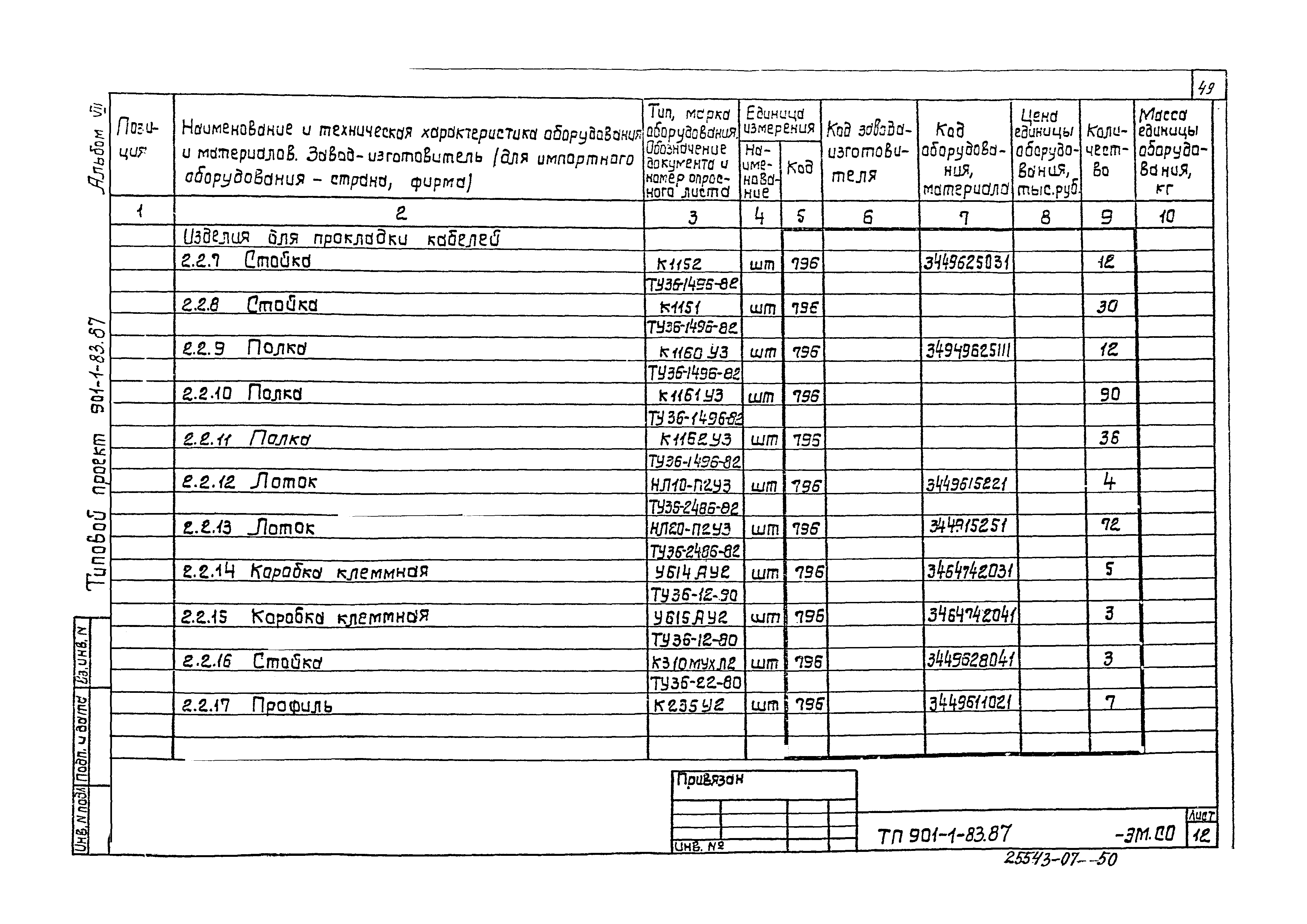 Типовой проект 901-1-83.87