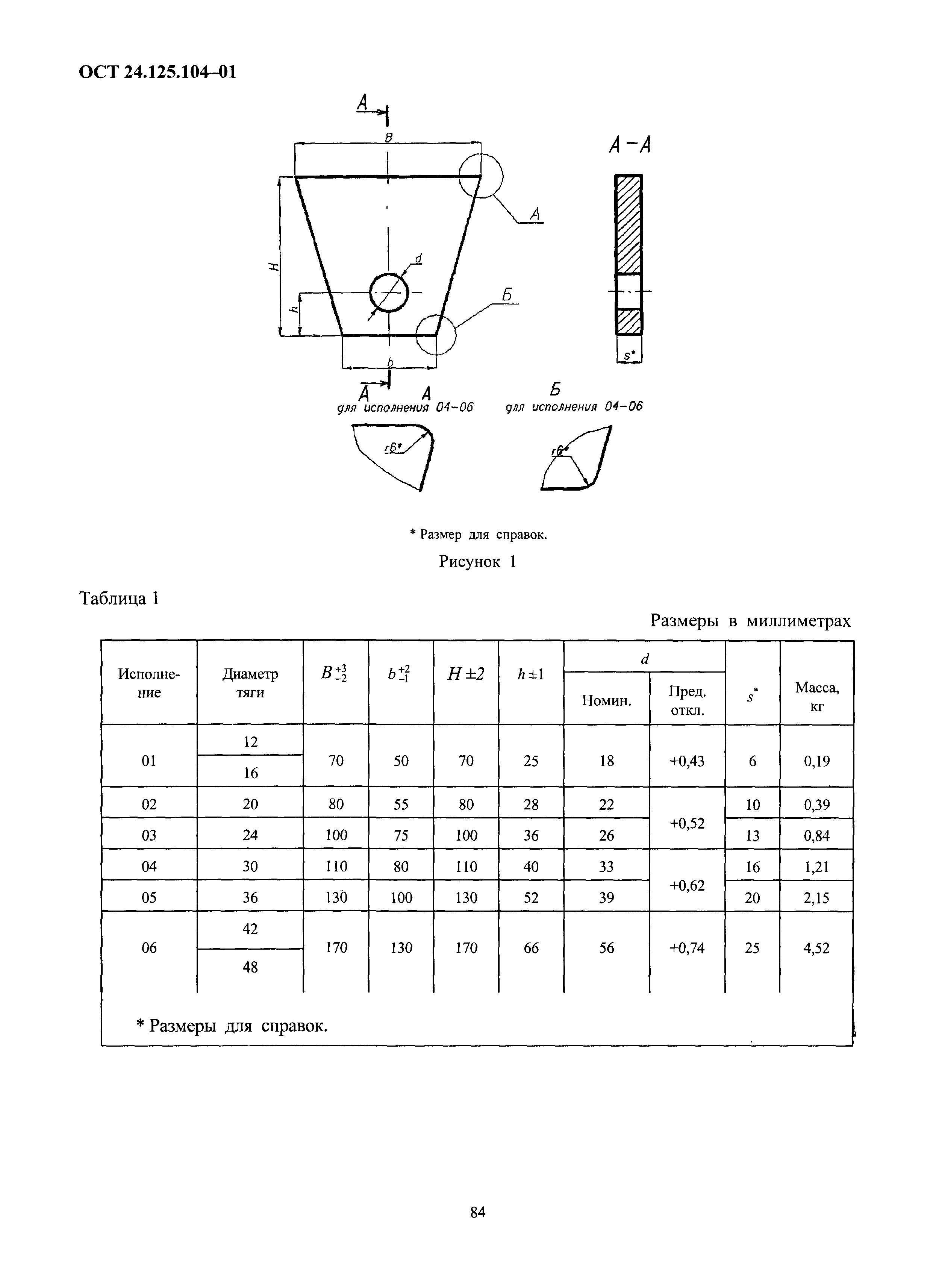 ОСТ 24.125.104-01