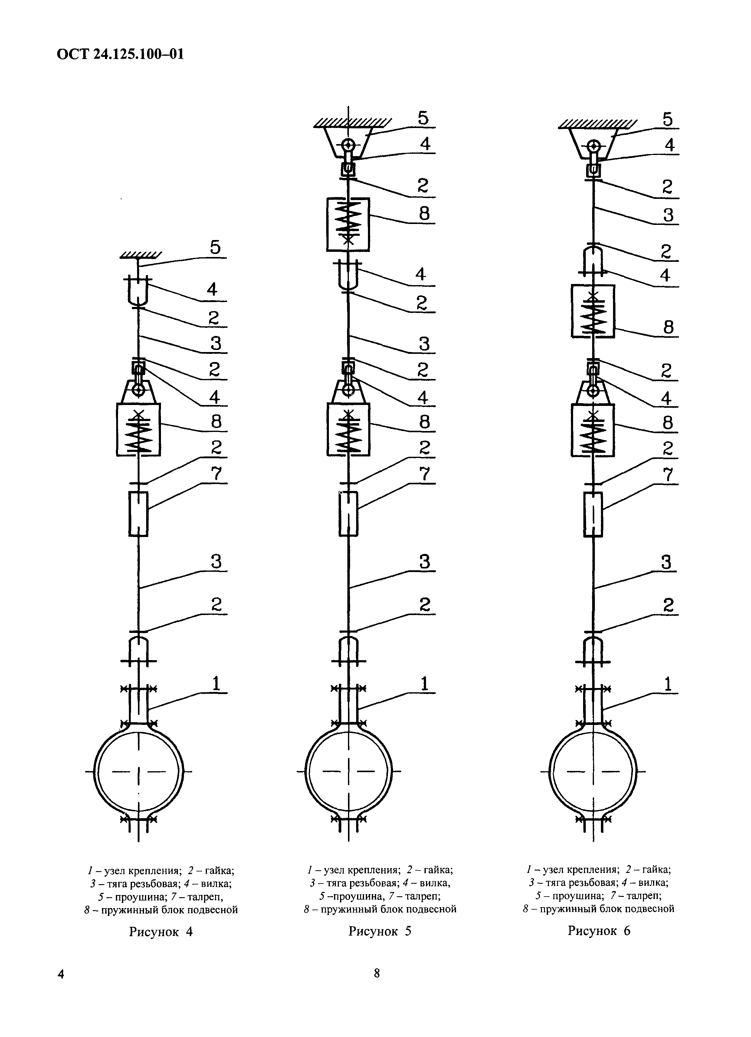 ОСТ 24.125.100-01