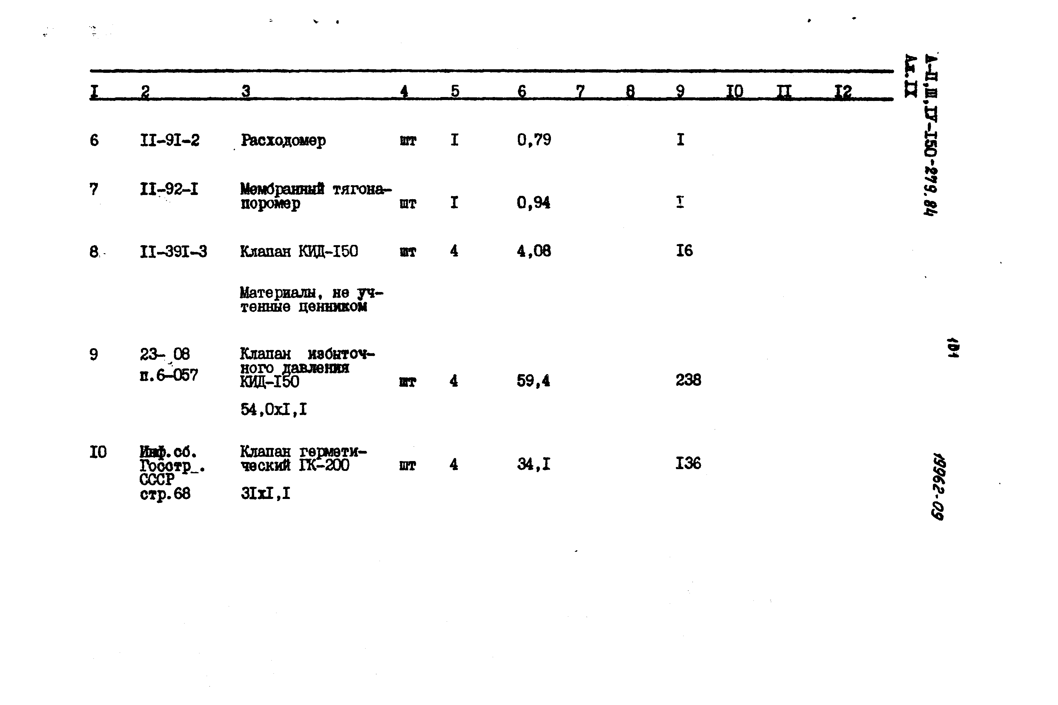 Типовой проект A-II,III,IV-150-279.84