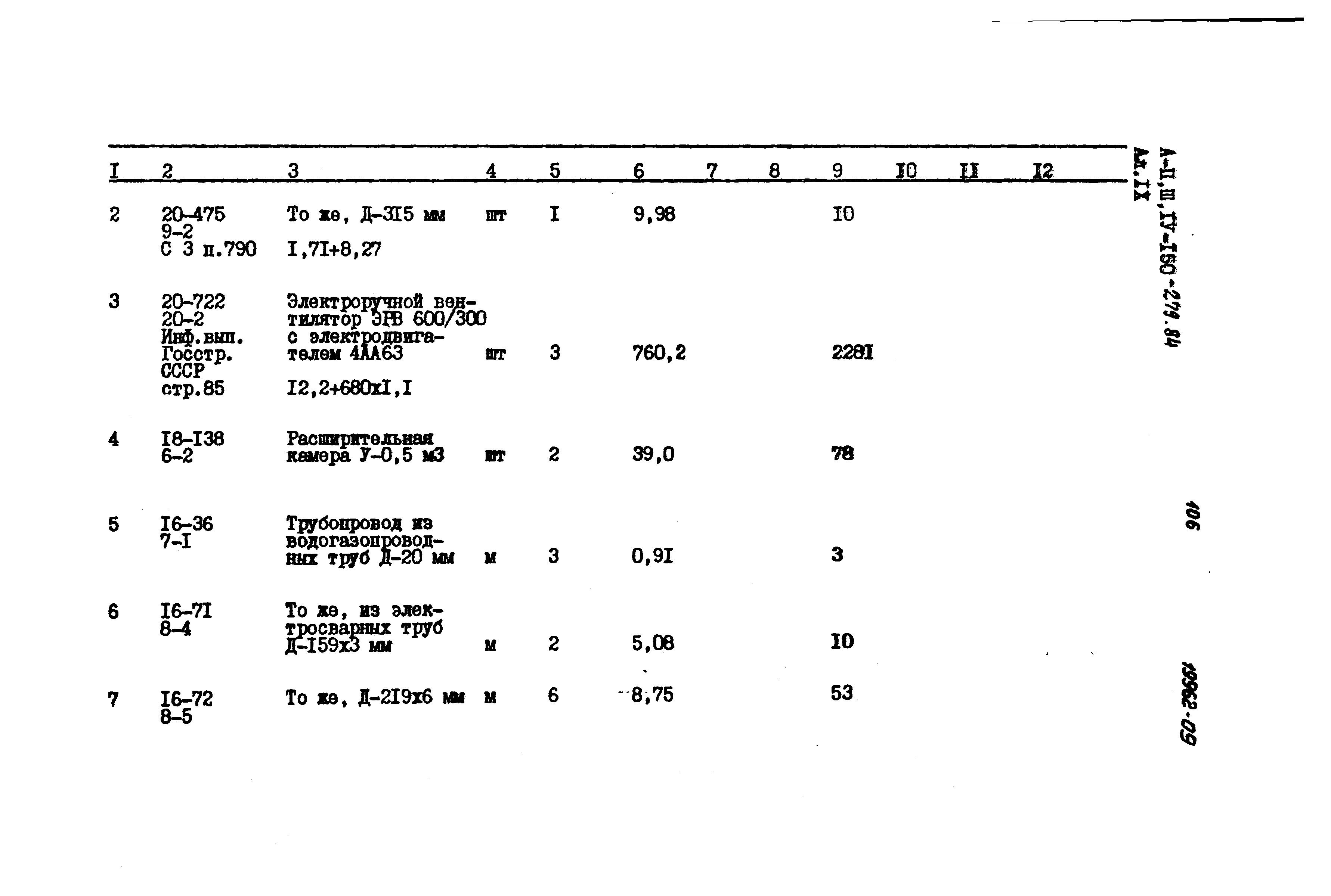 Типовой проект A-II,III,IV-150-279.84