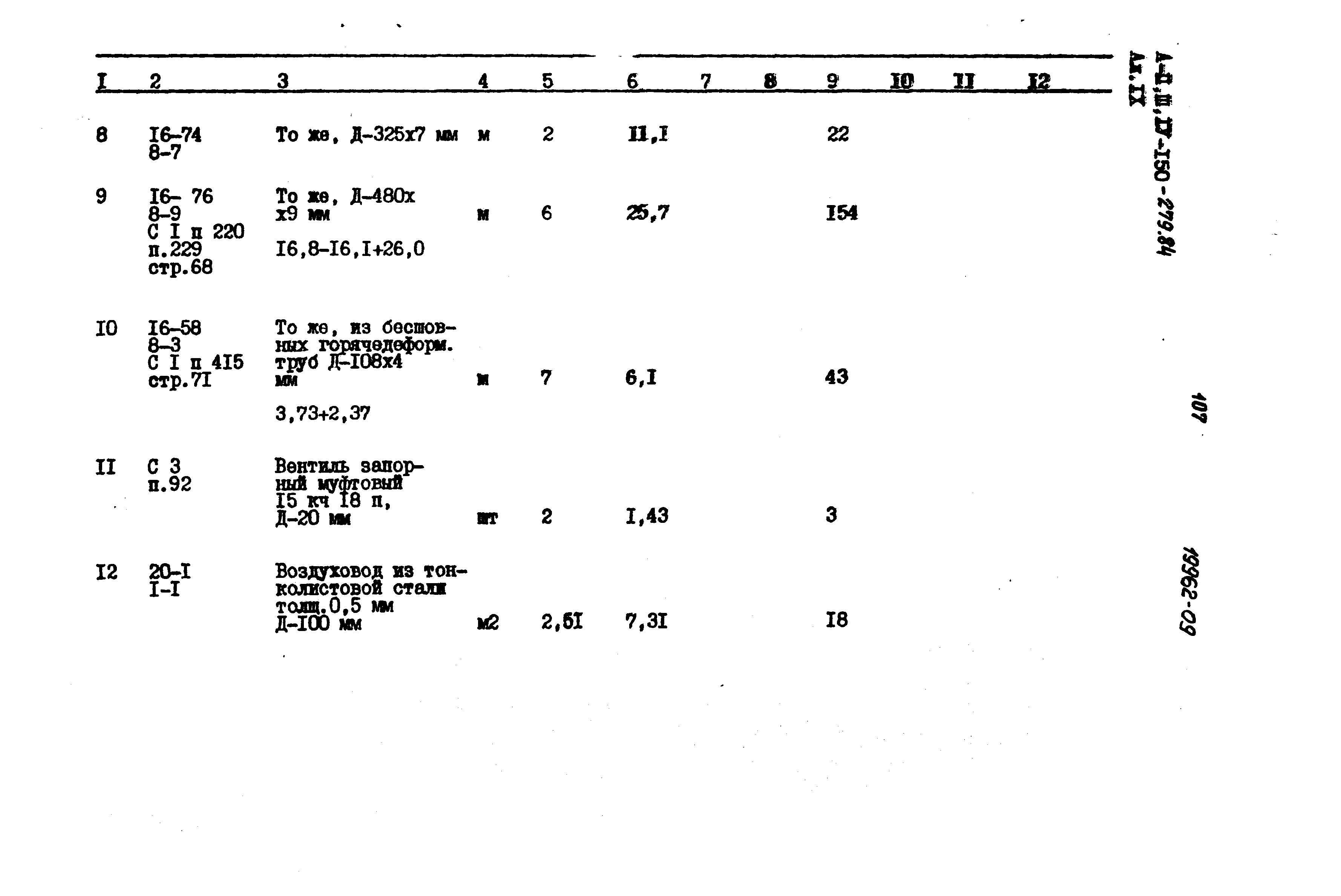 Типовой проект A-II,III,IV-150-279.84