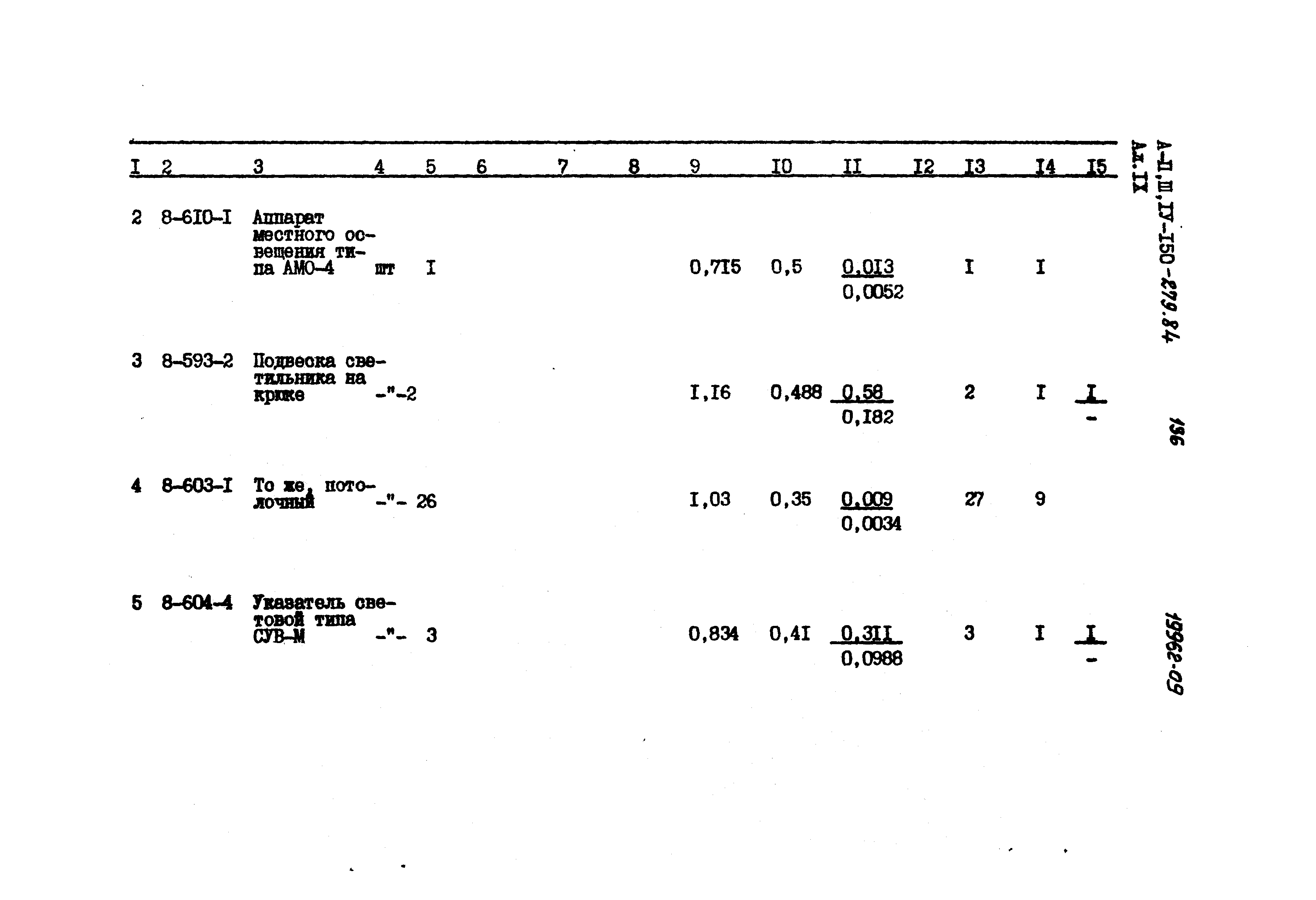 Типовой проект A-II,III,IV-150-279.84