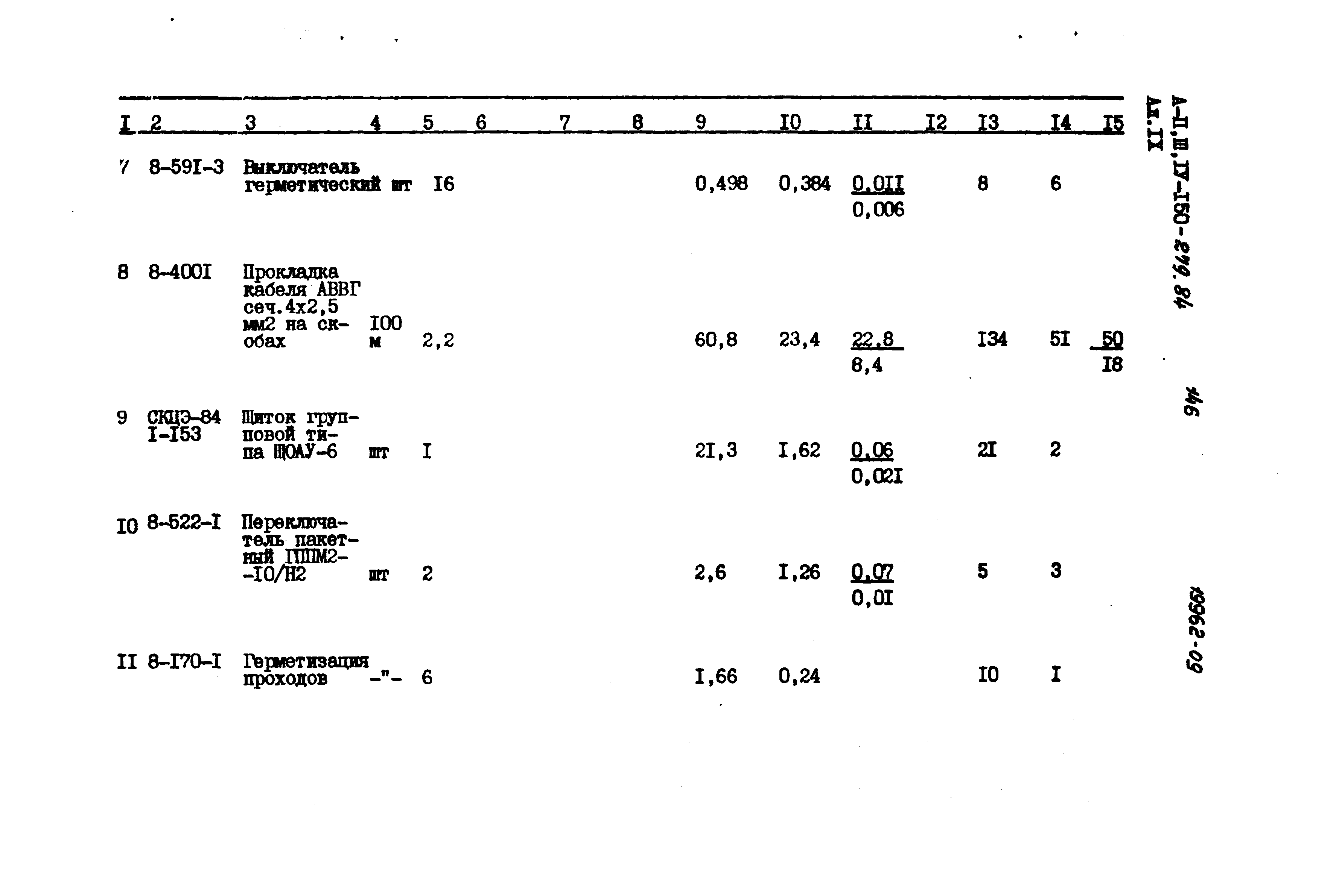 Типовой проект A-II,III,IV-150-279.84