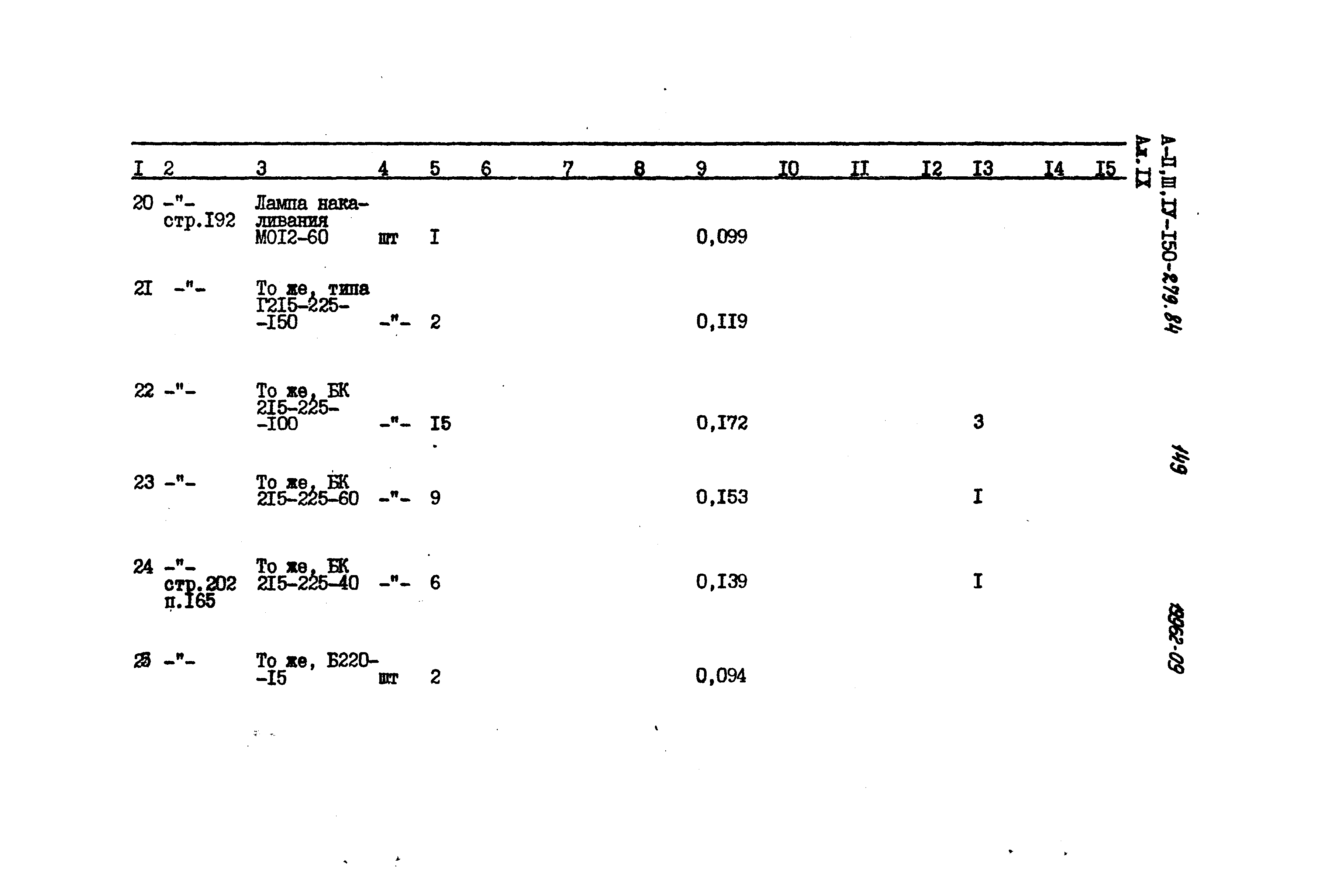 Типовой проект A-II,III,IV-150-279.84