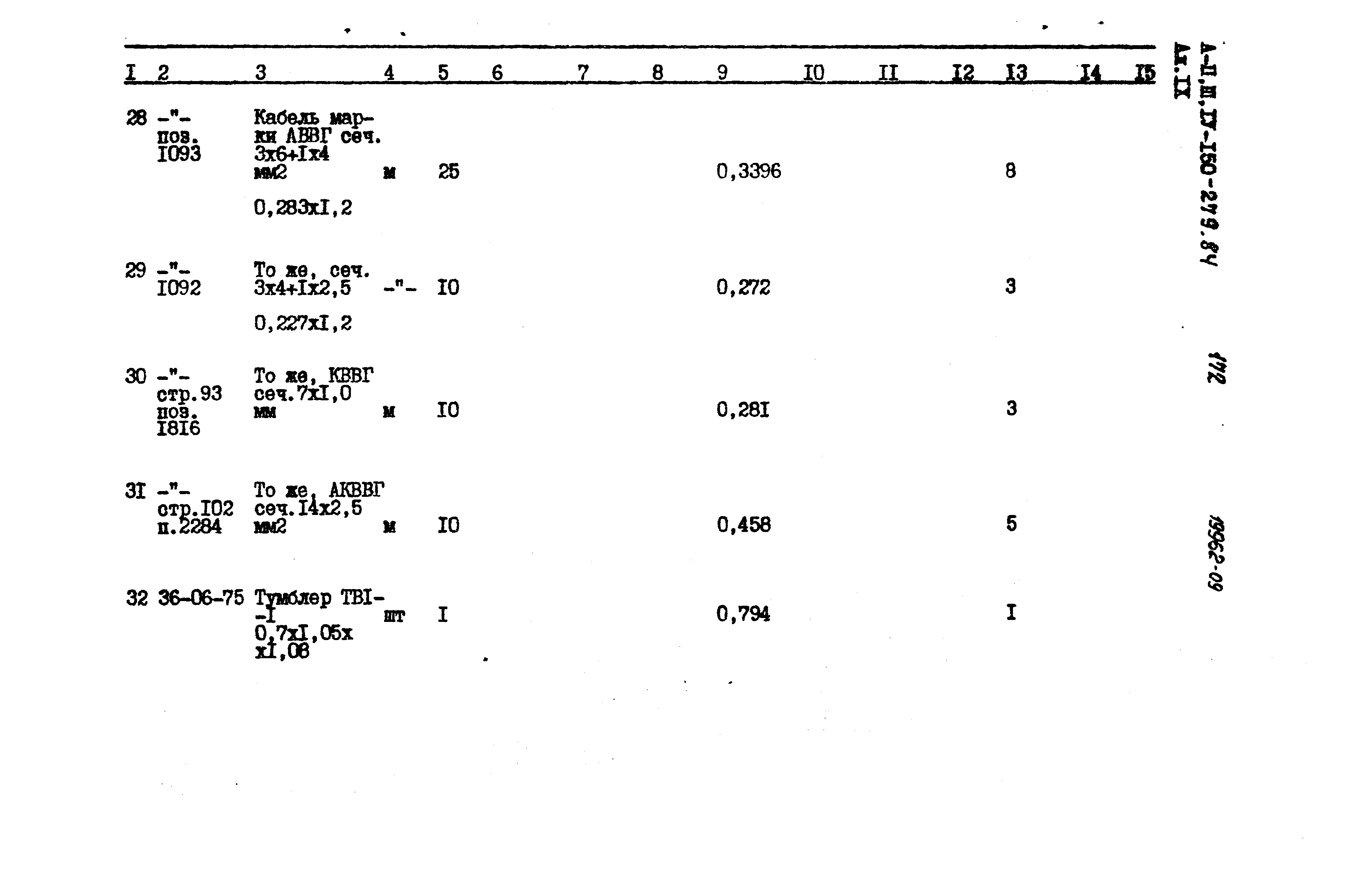 Типовой проект A-II,III,IV-150-279.84