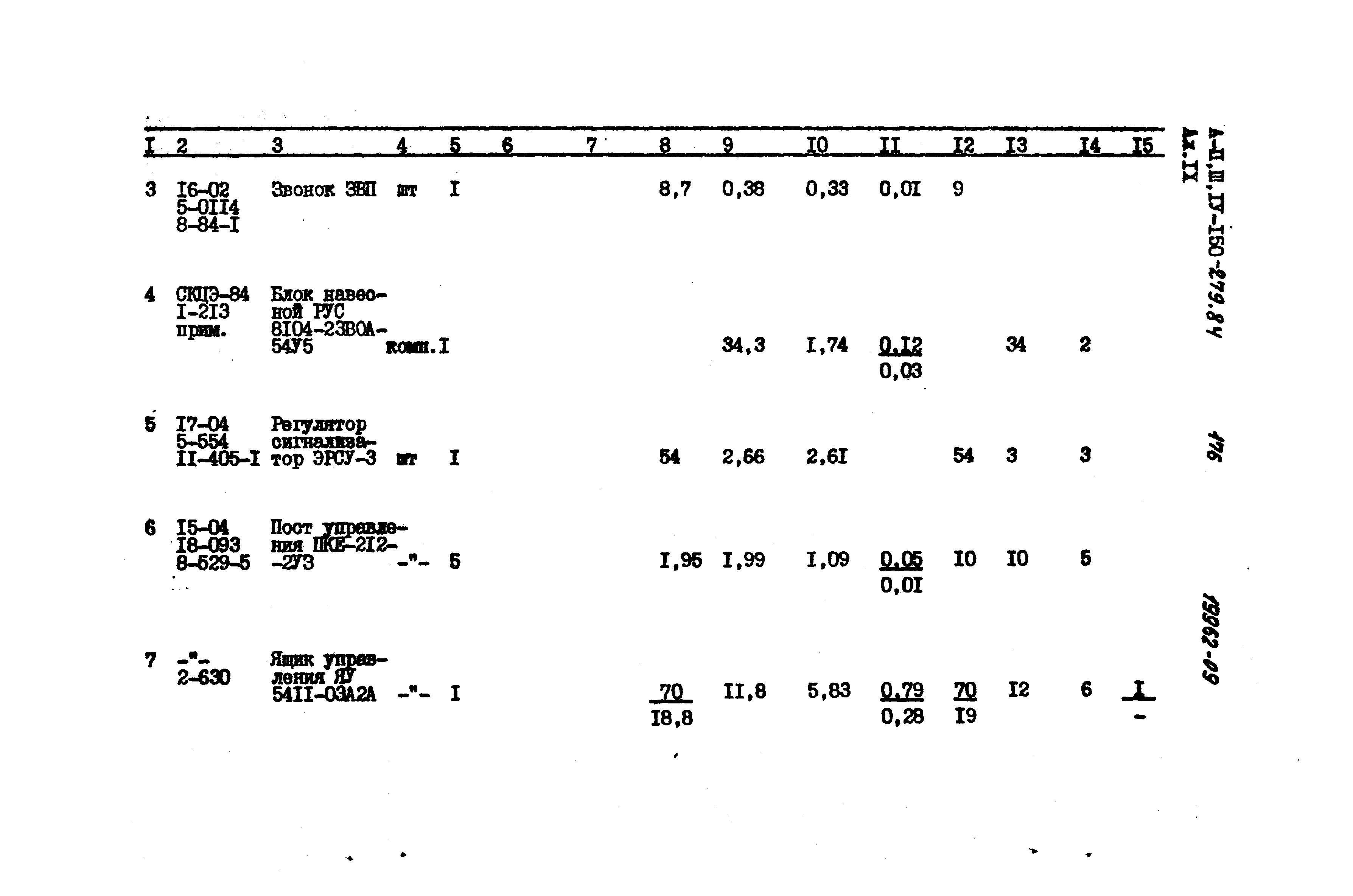 Типовой проект A-II,III,IV-150-279.84