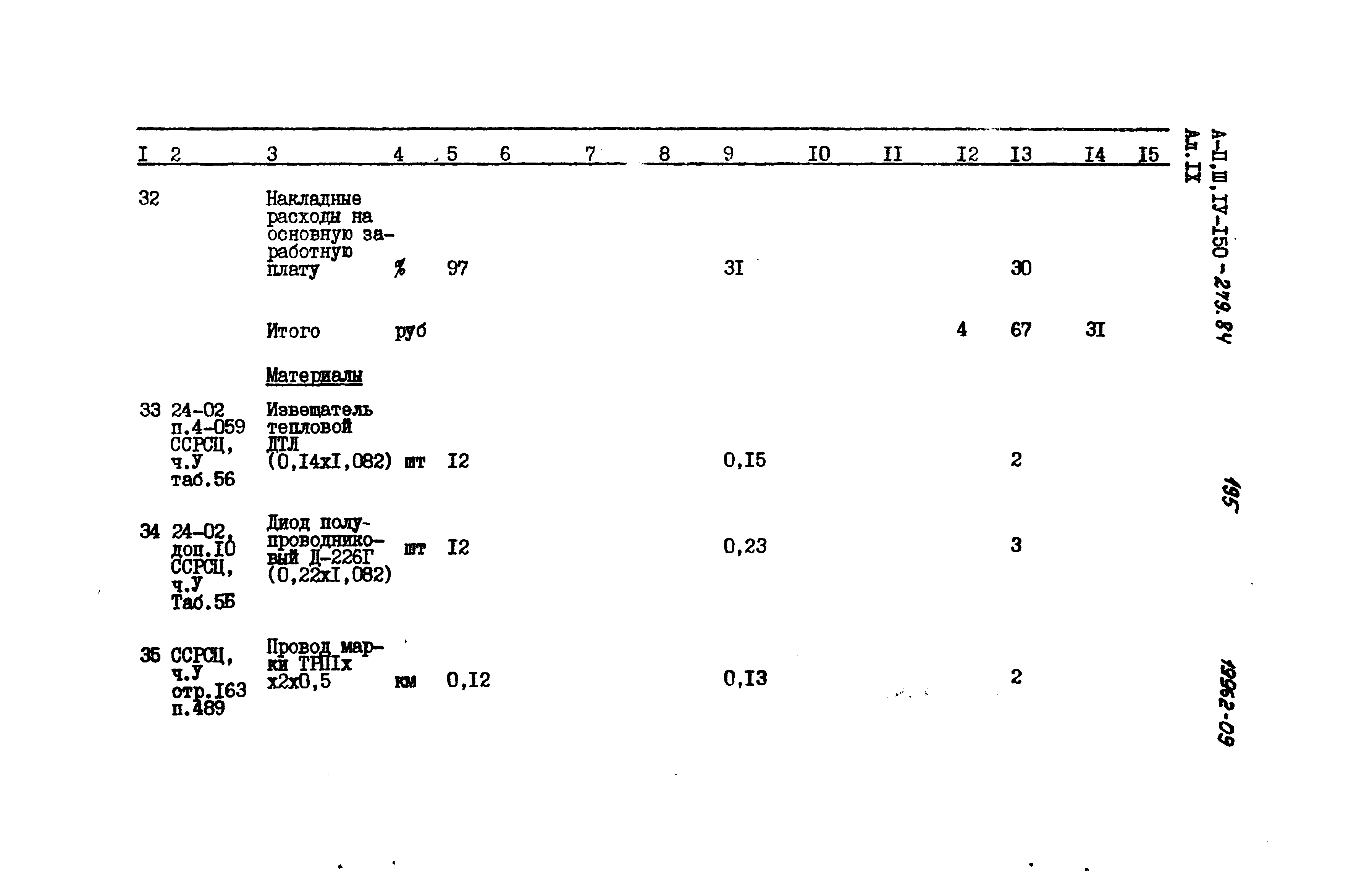 Типовой проект A-II,III,IV-150-279.84