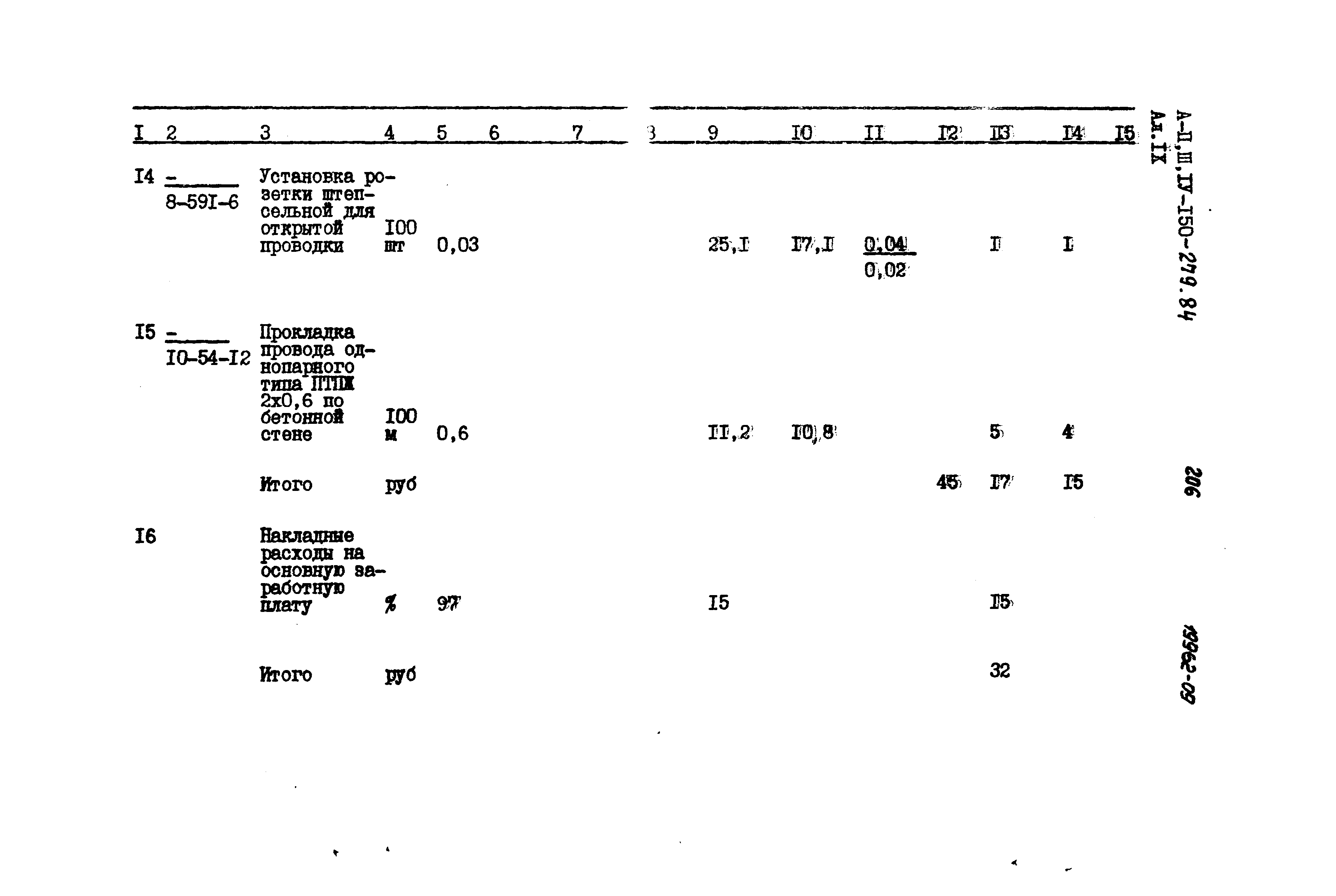 Типовой проект A-II,III,IV-150-279.84