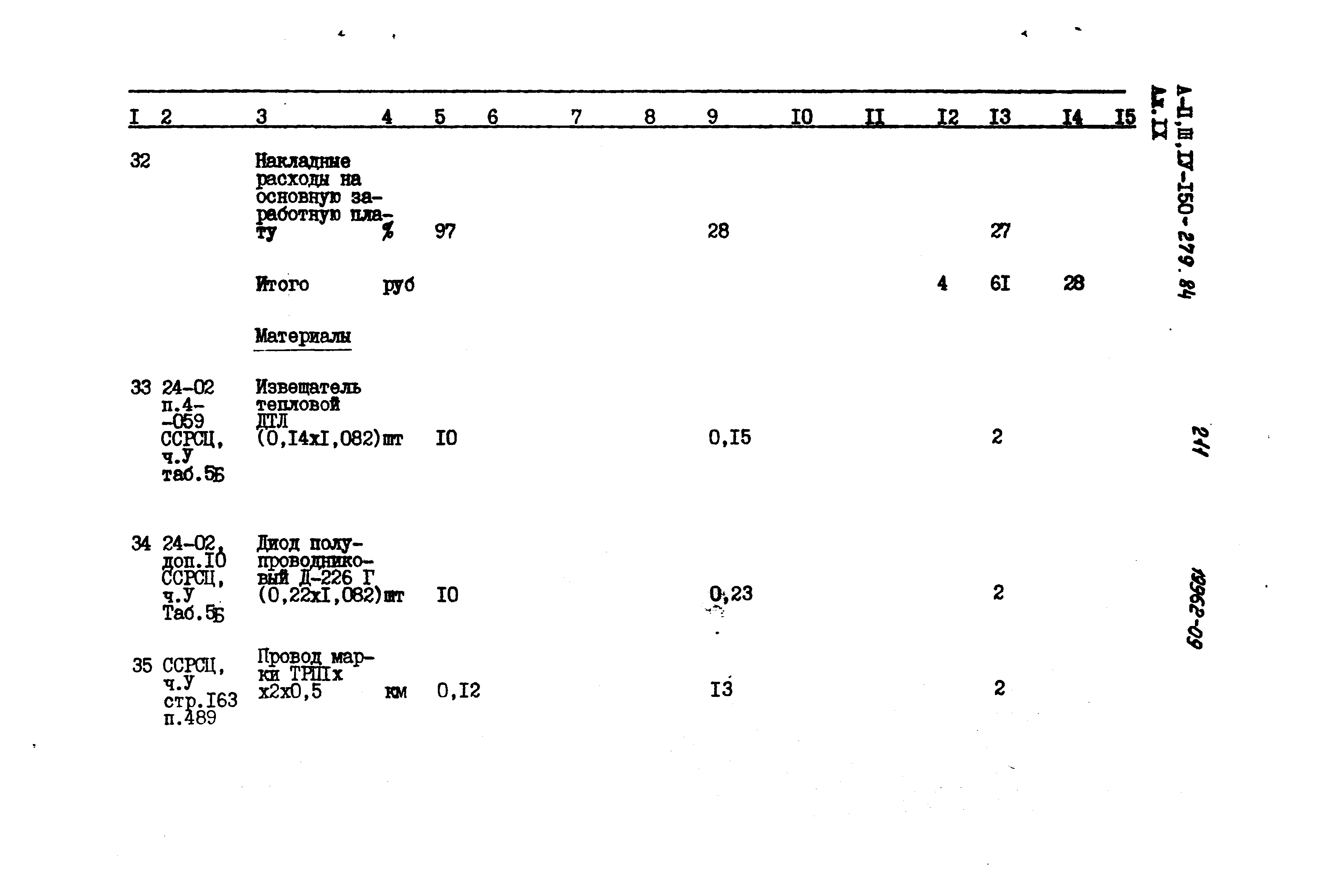 Типовой проект A-II,III,IV-150-279.84