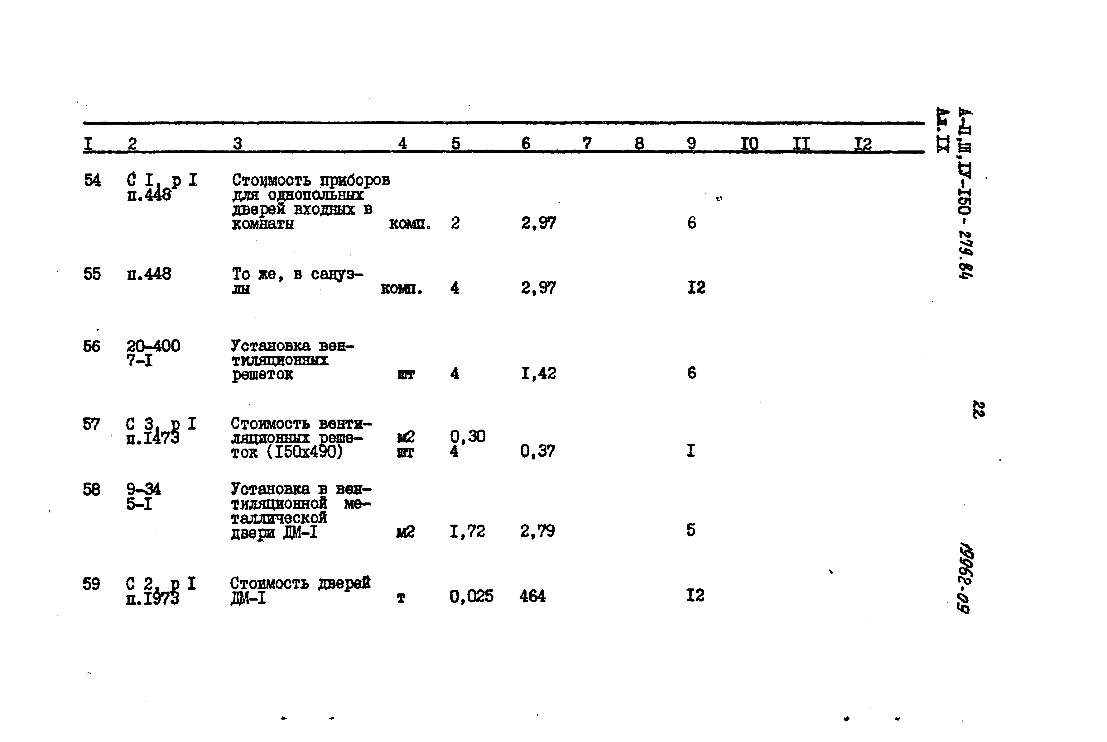 Типовой проект A-II,III,IV-150-279.84