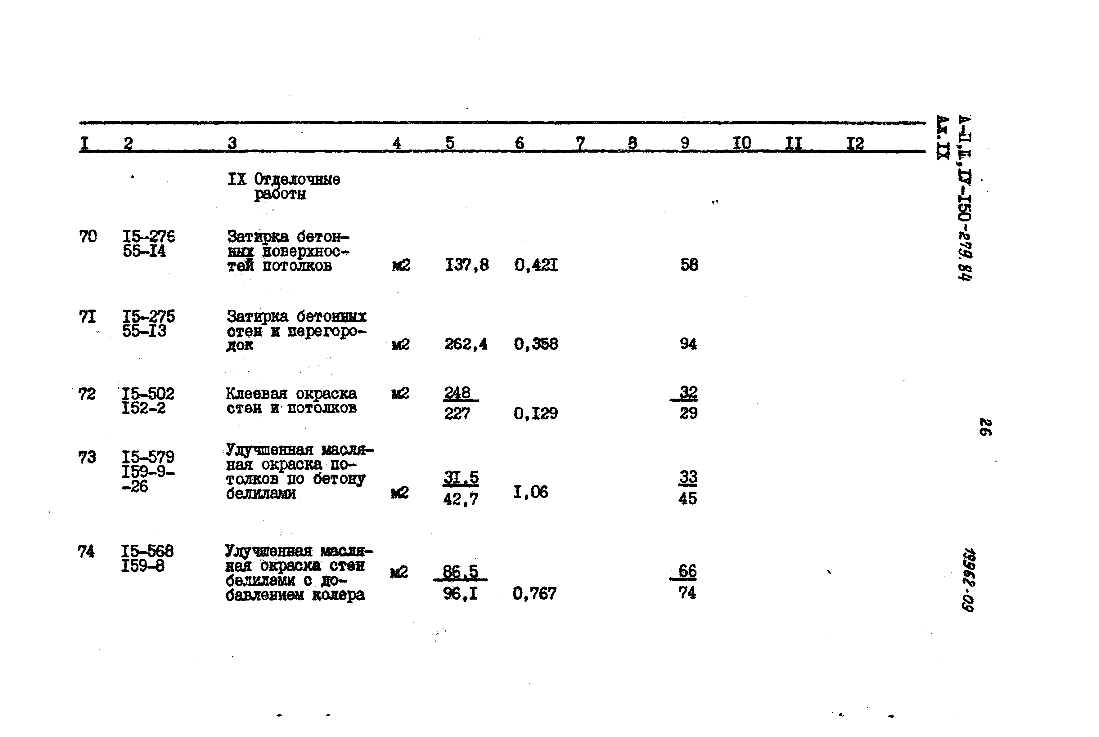 Типовой проект A-II,III,IV-150-279.84