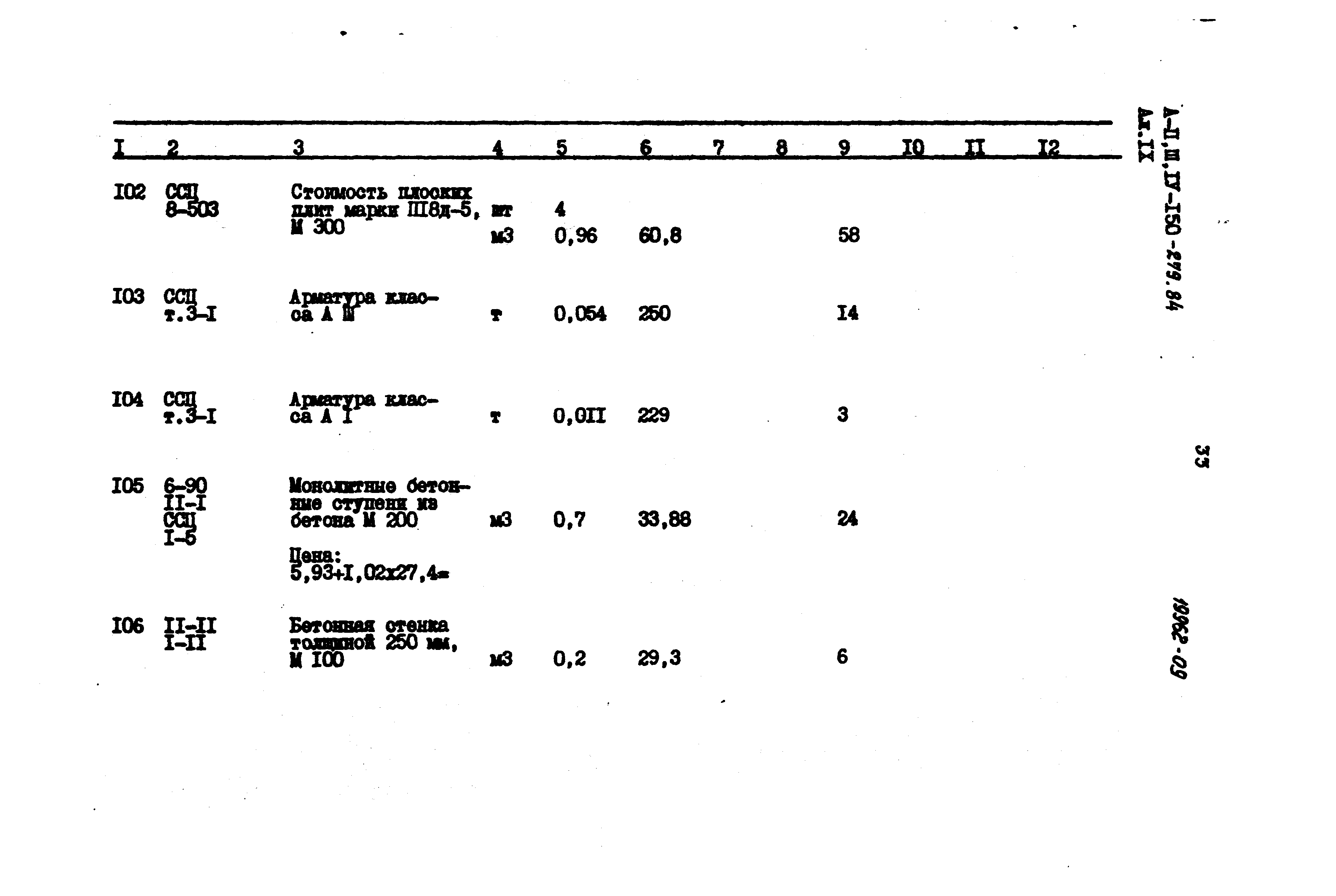 Типовой проект A-II,III,IV-150-279.84