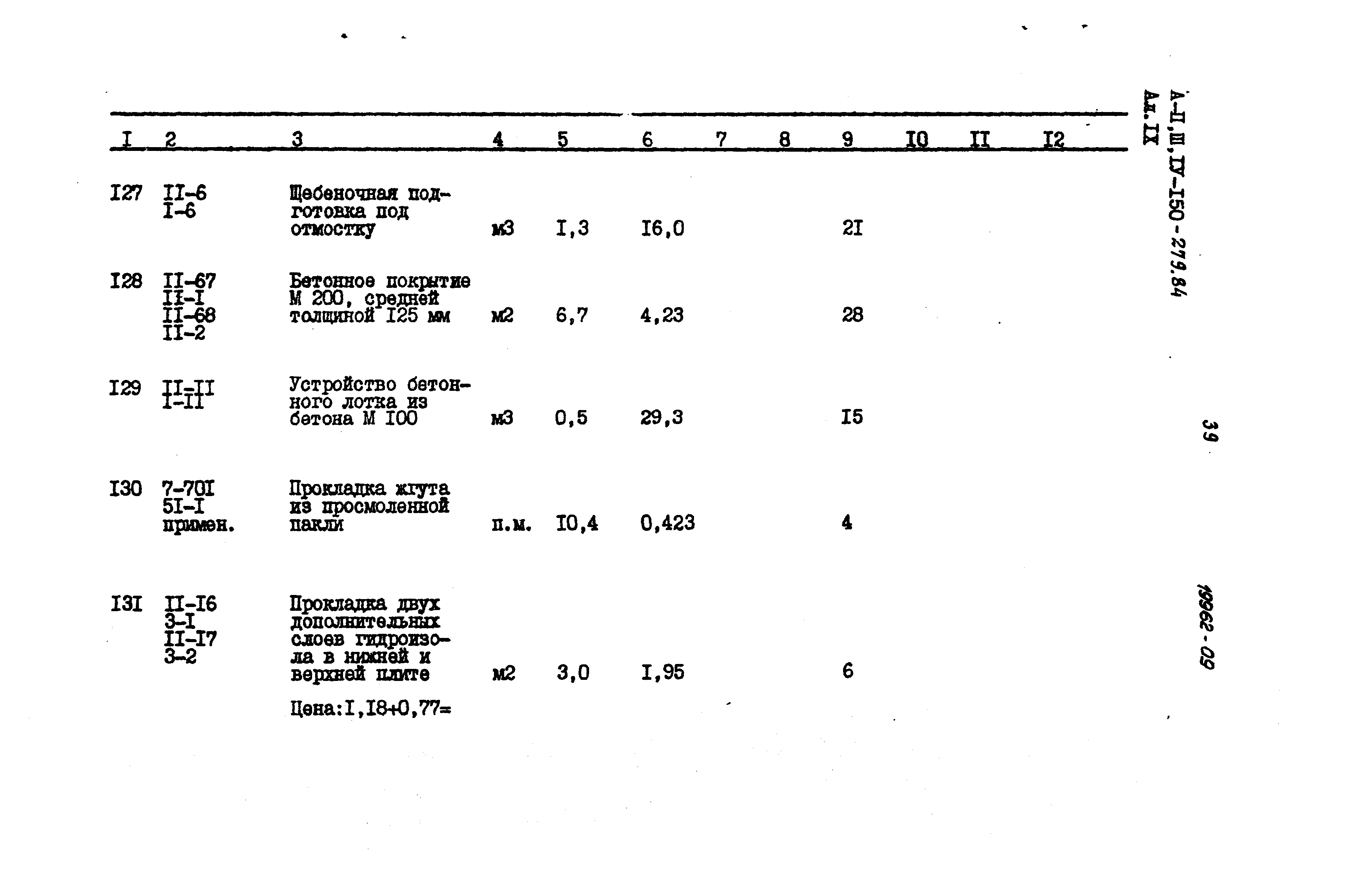 Типовой проект A-II,III,IV-150-279.84