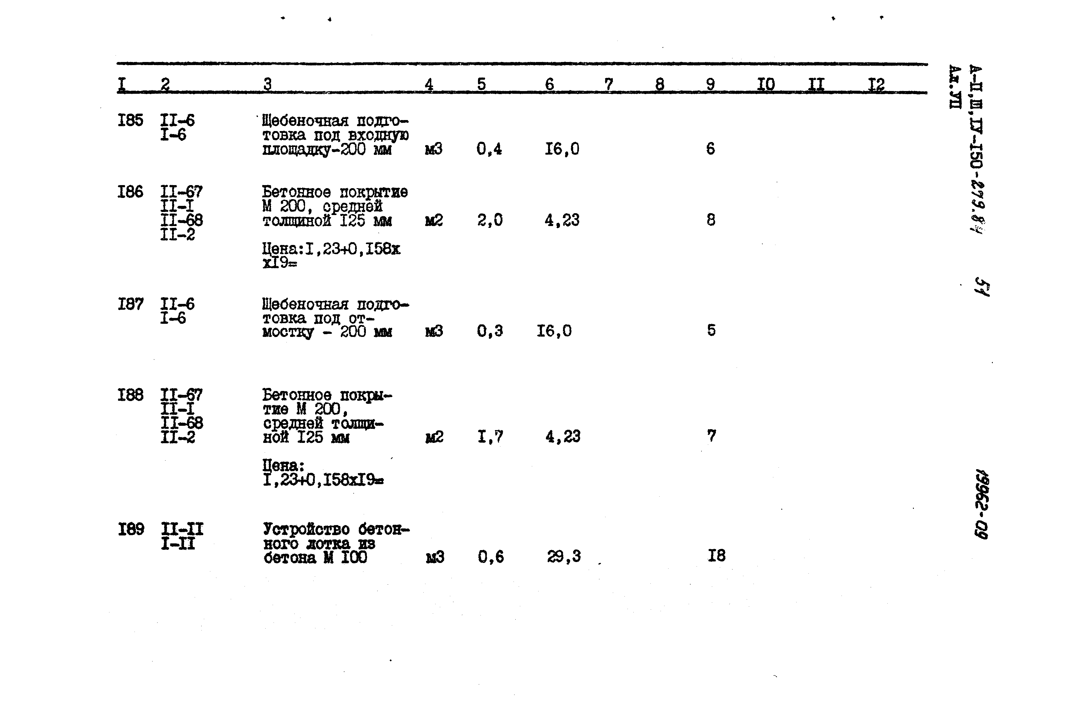 Типовой проект A-II,III,IV-150-279.84