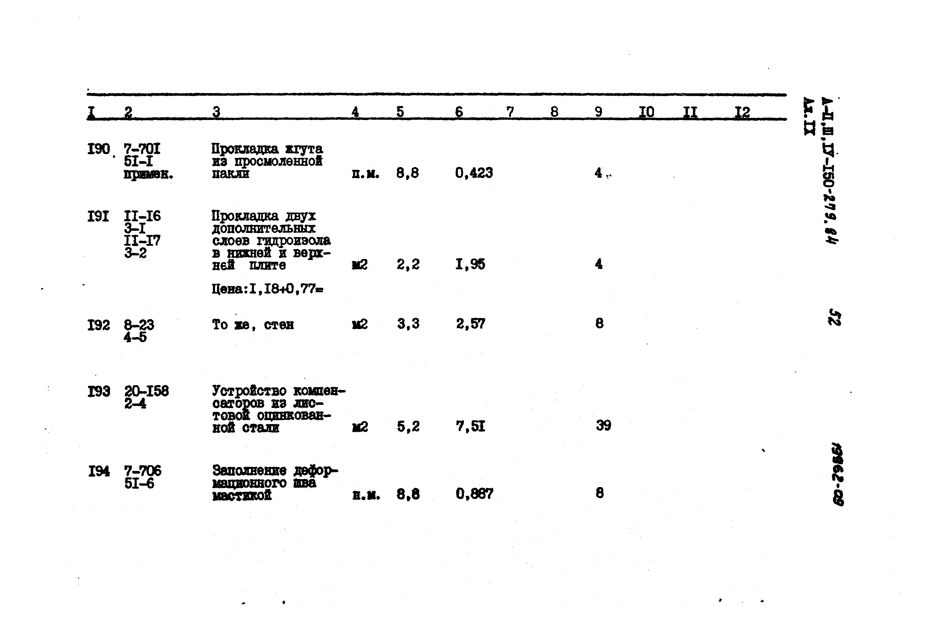 Типовой проект A-II,III,IV-150-279.84