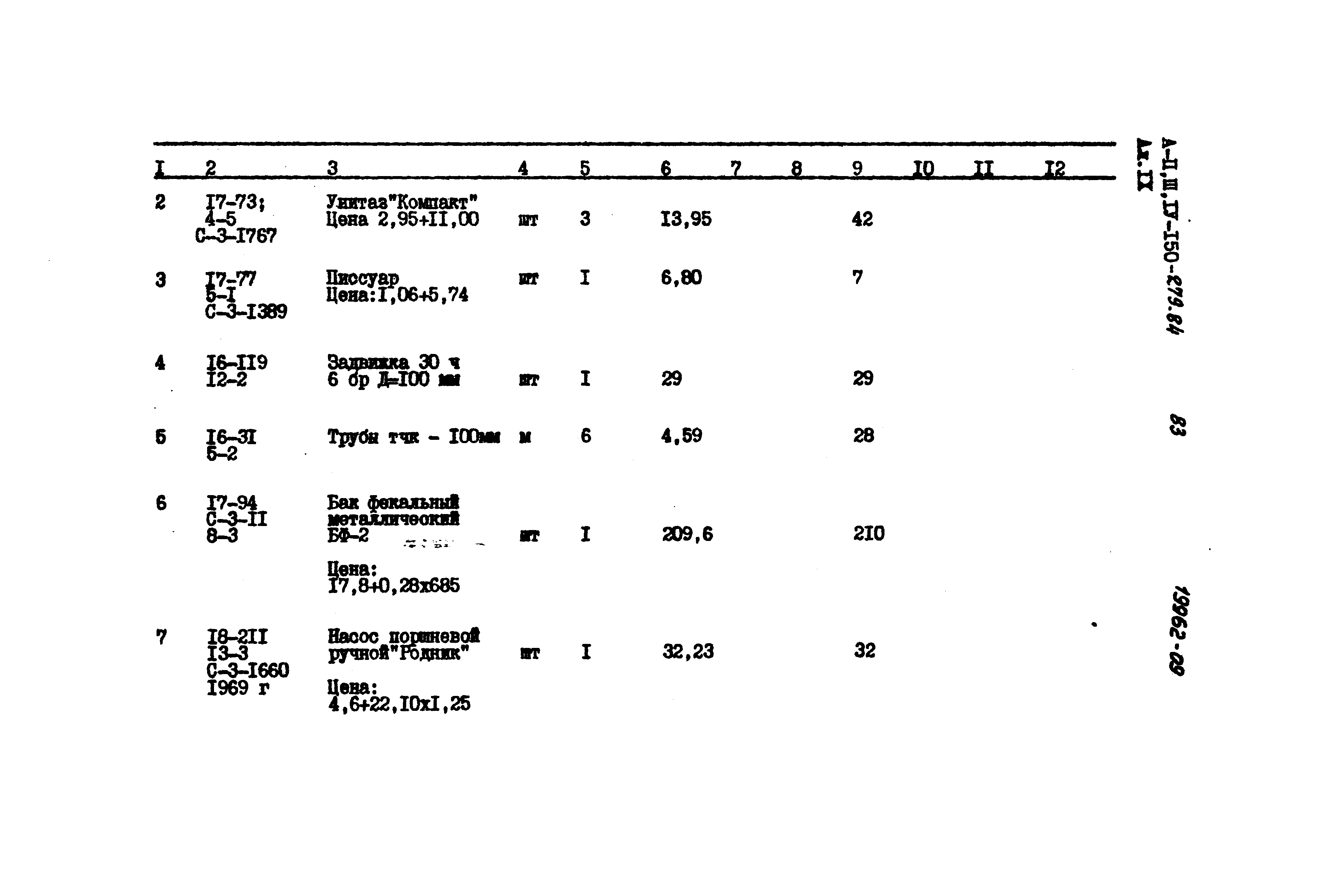 Типовой проект A-II,III,IV-150-279.84