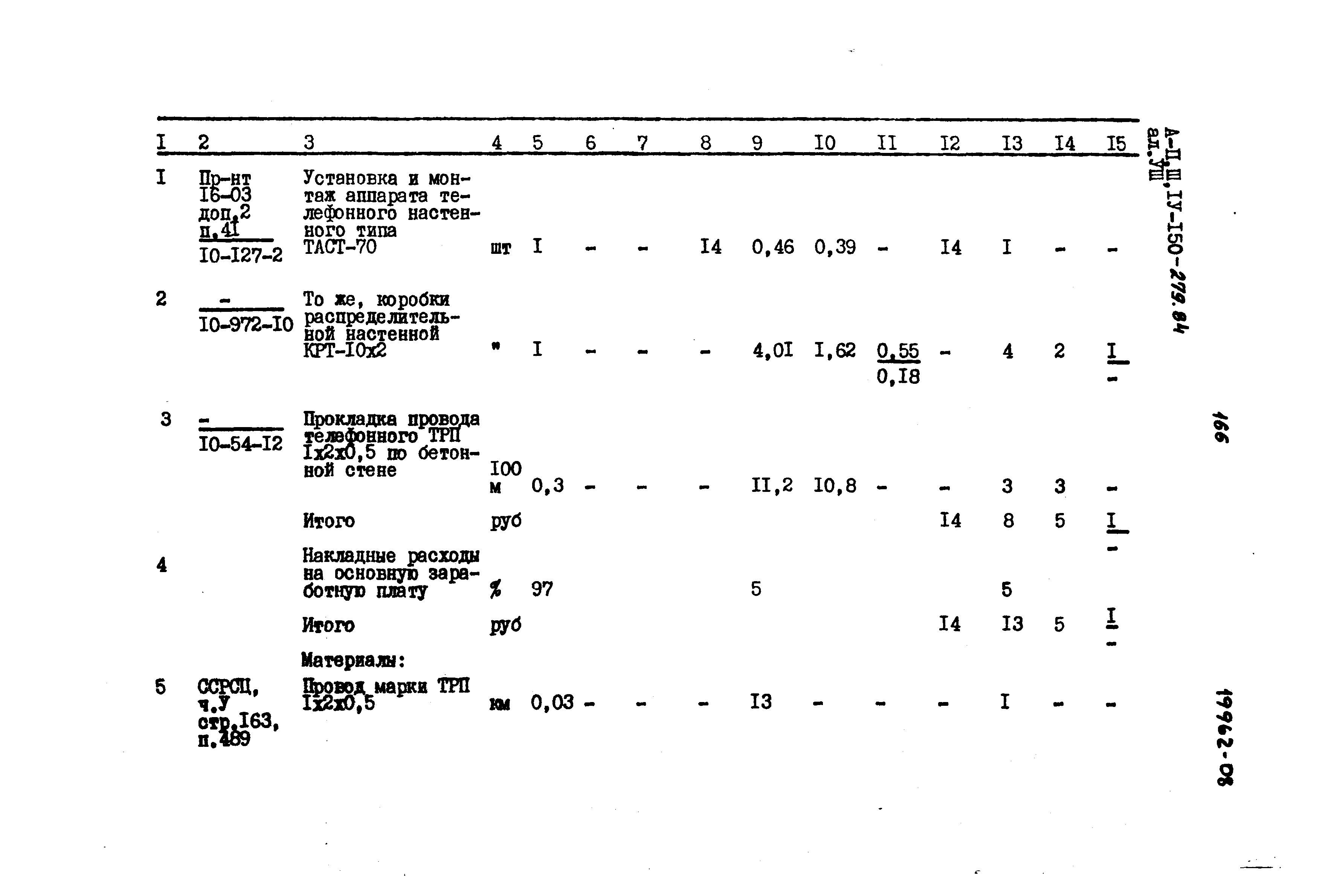 Типовой проект A-II,III,IV-150-279.84