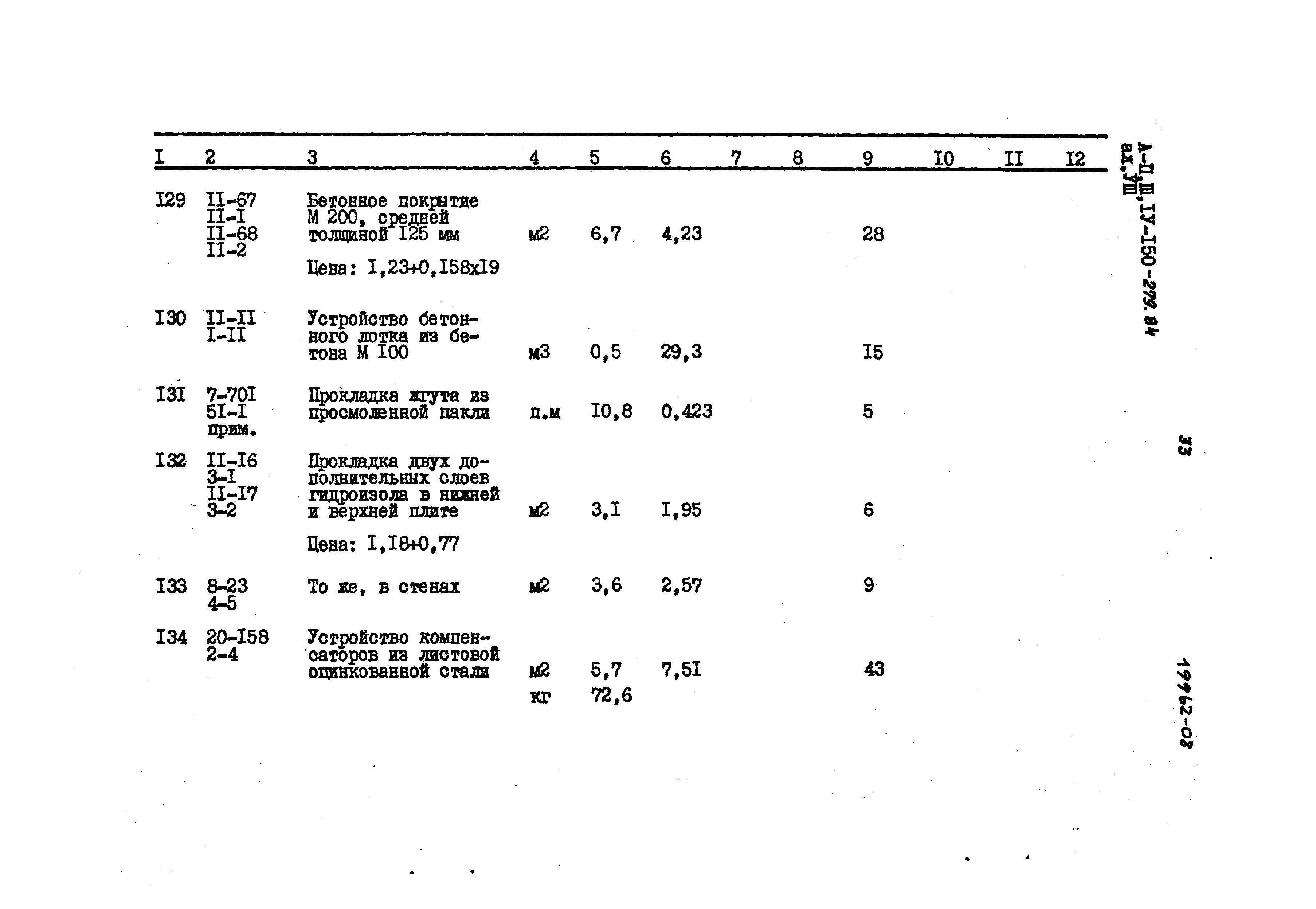 Типовой проект A-II,III,IV-150-279.84