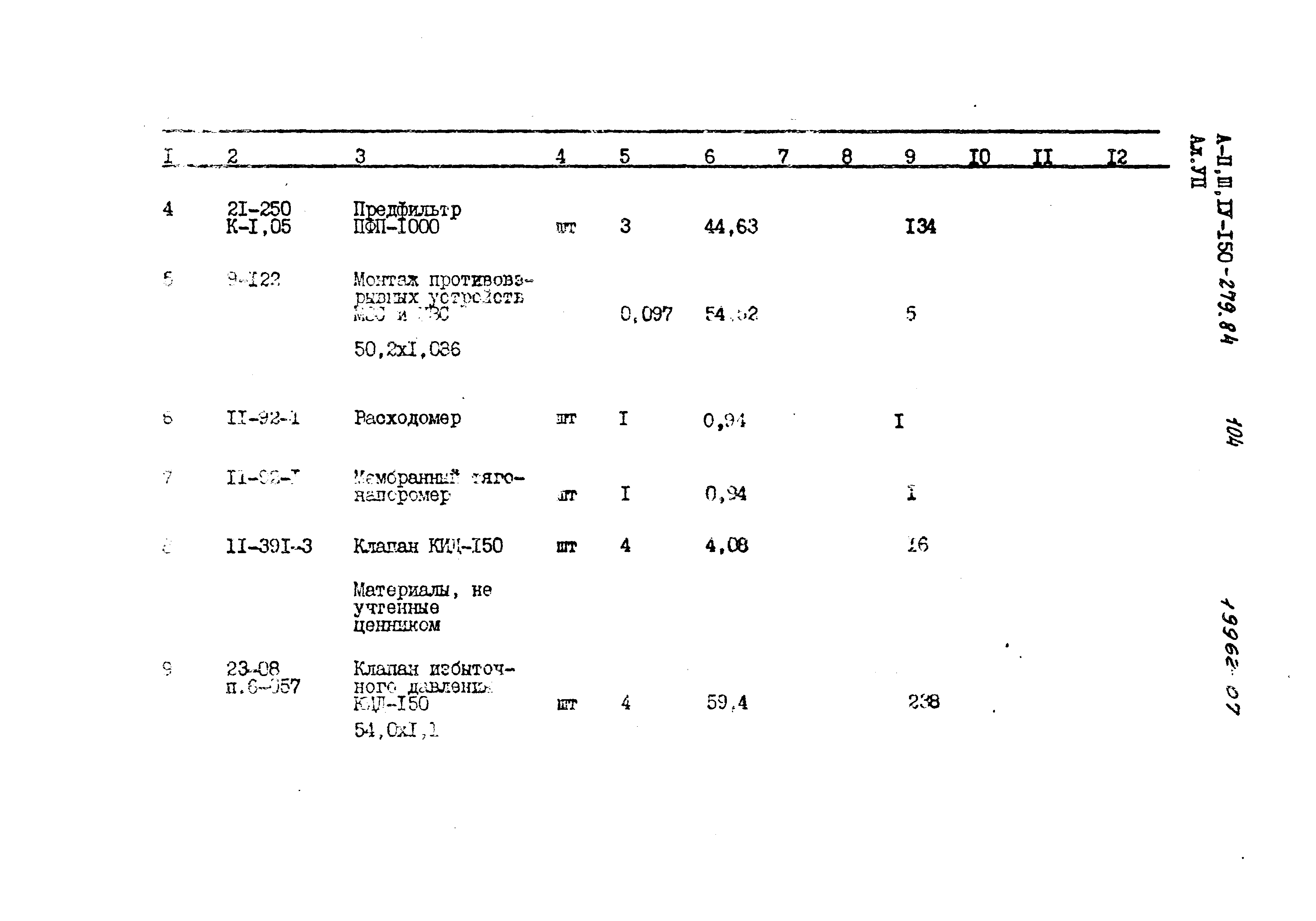 Типовой проект A-II,III,IV-150-279.84