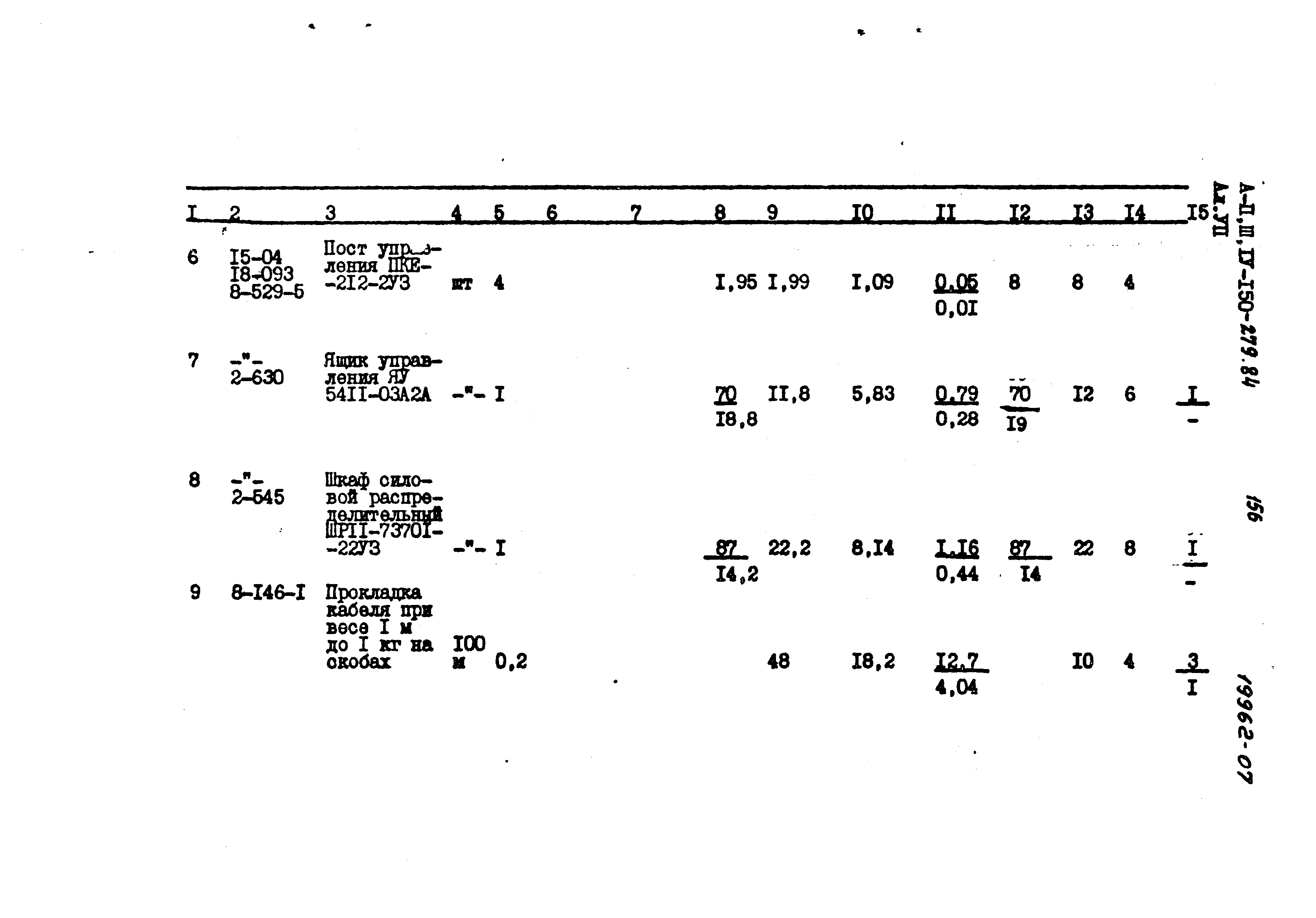 Типовой проект A-II,III,IV-150-279.84